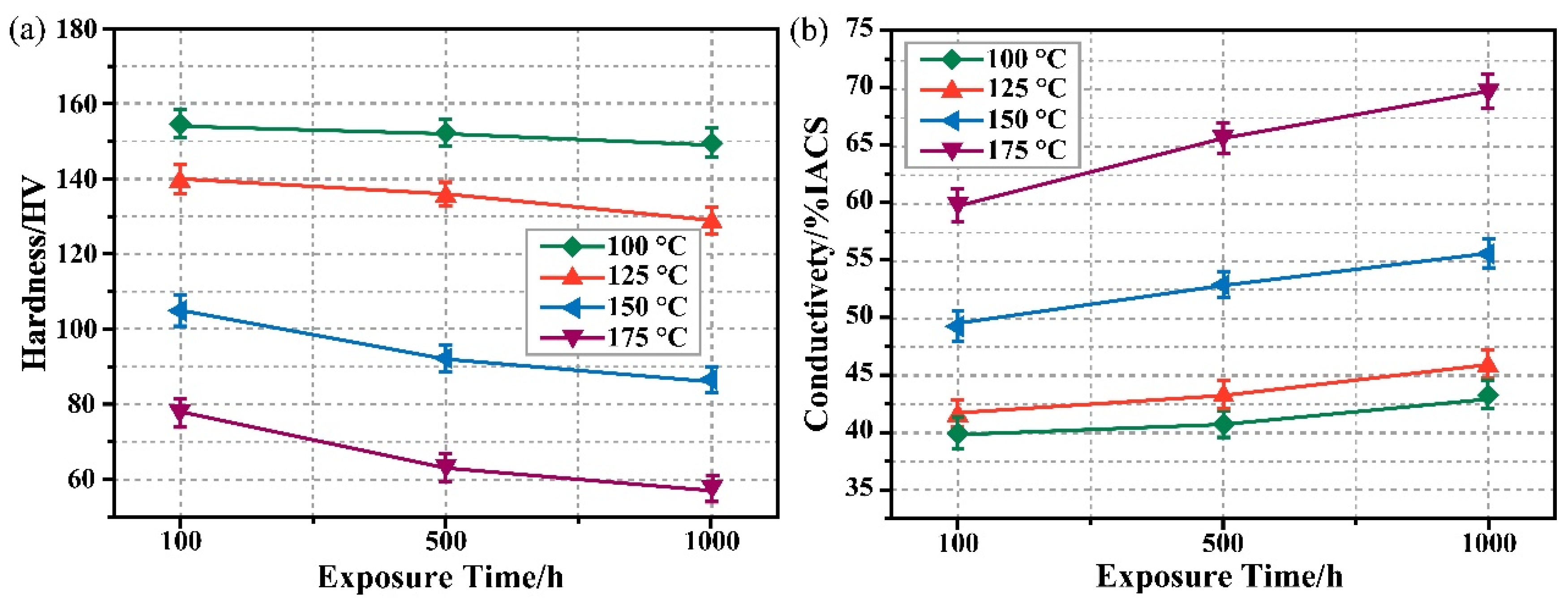 Metals 11 01483 g002