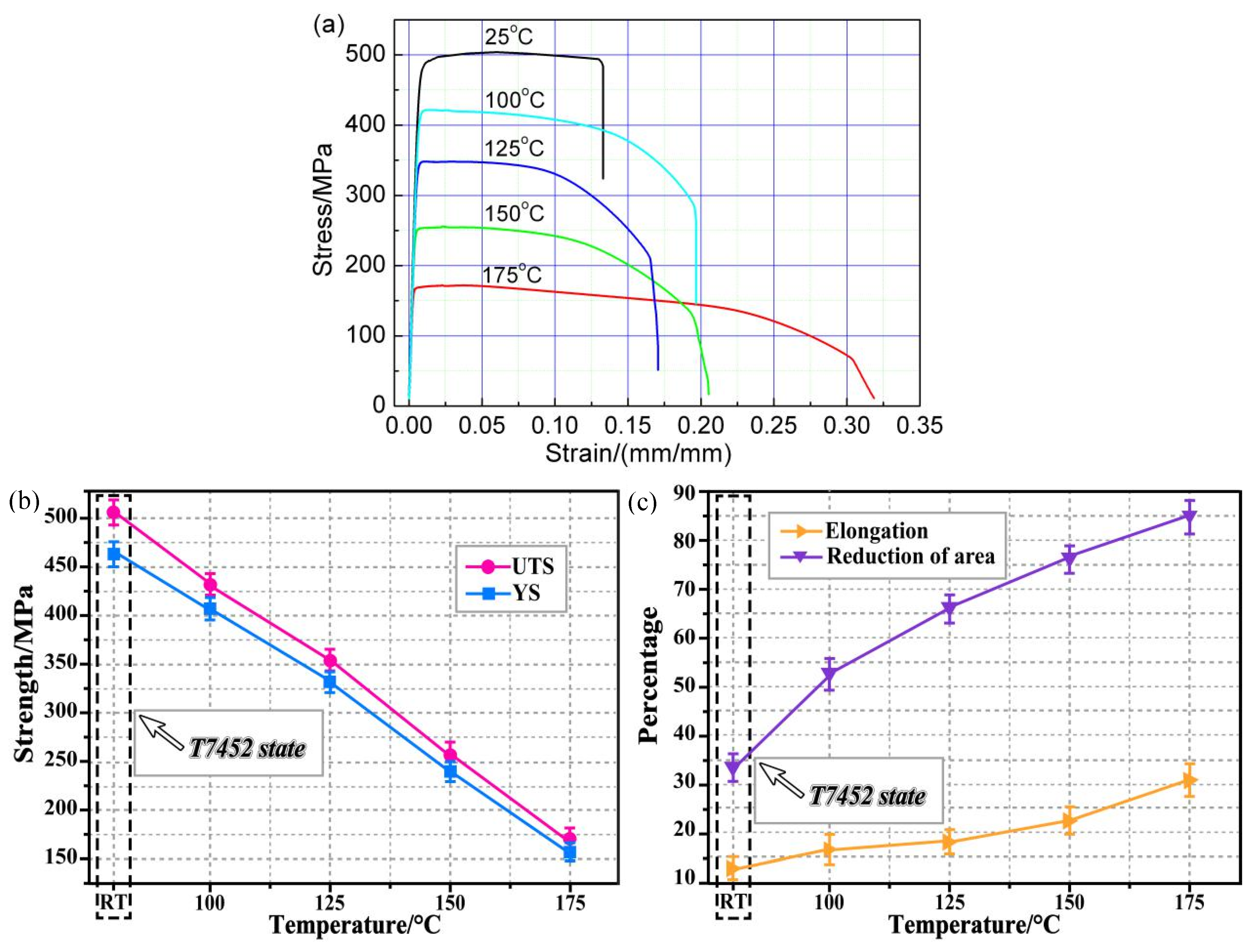 Metals 11 01483 g003