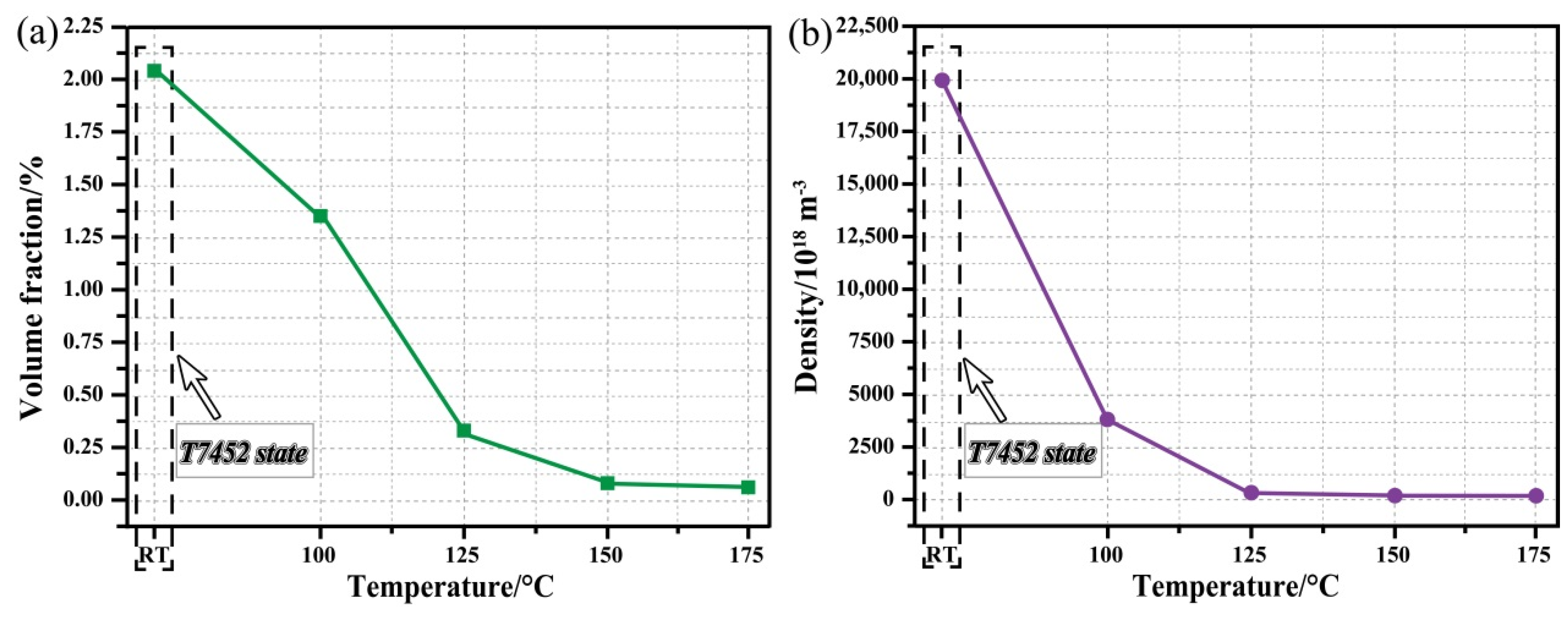 Metals 11 01483 g009