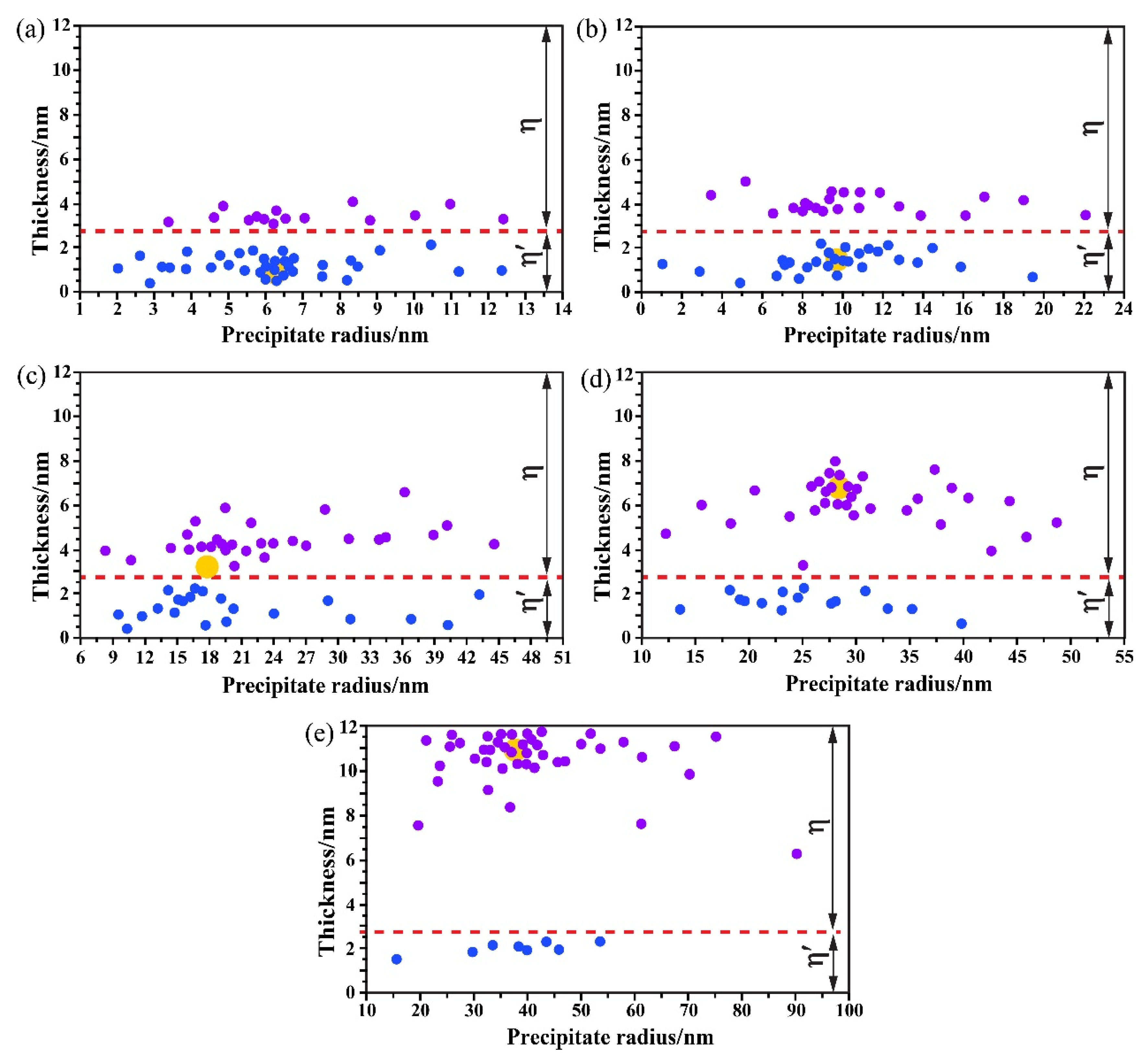 Metals 11 01483 g010