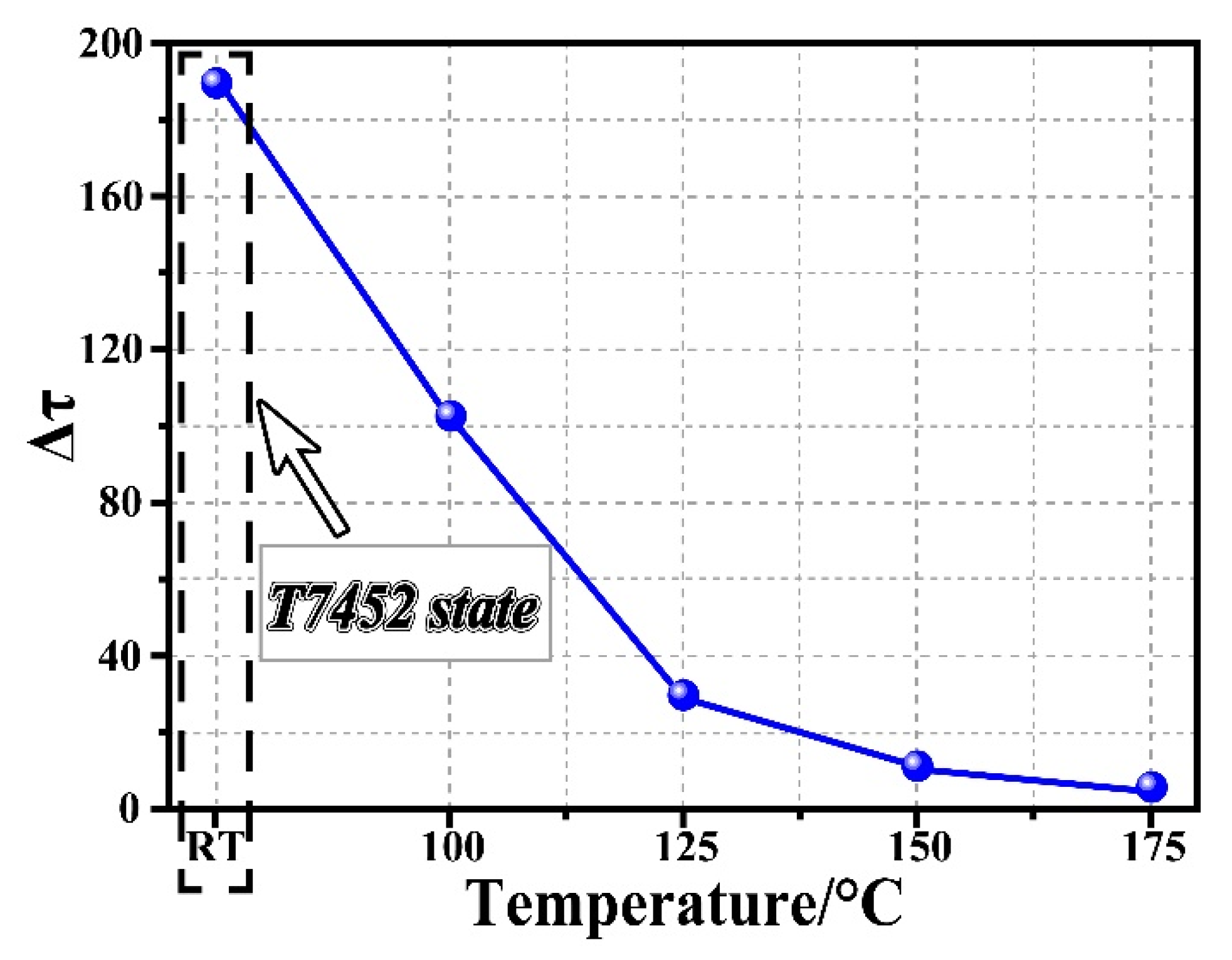 Metals 11 01483 g013