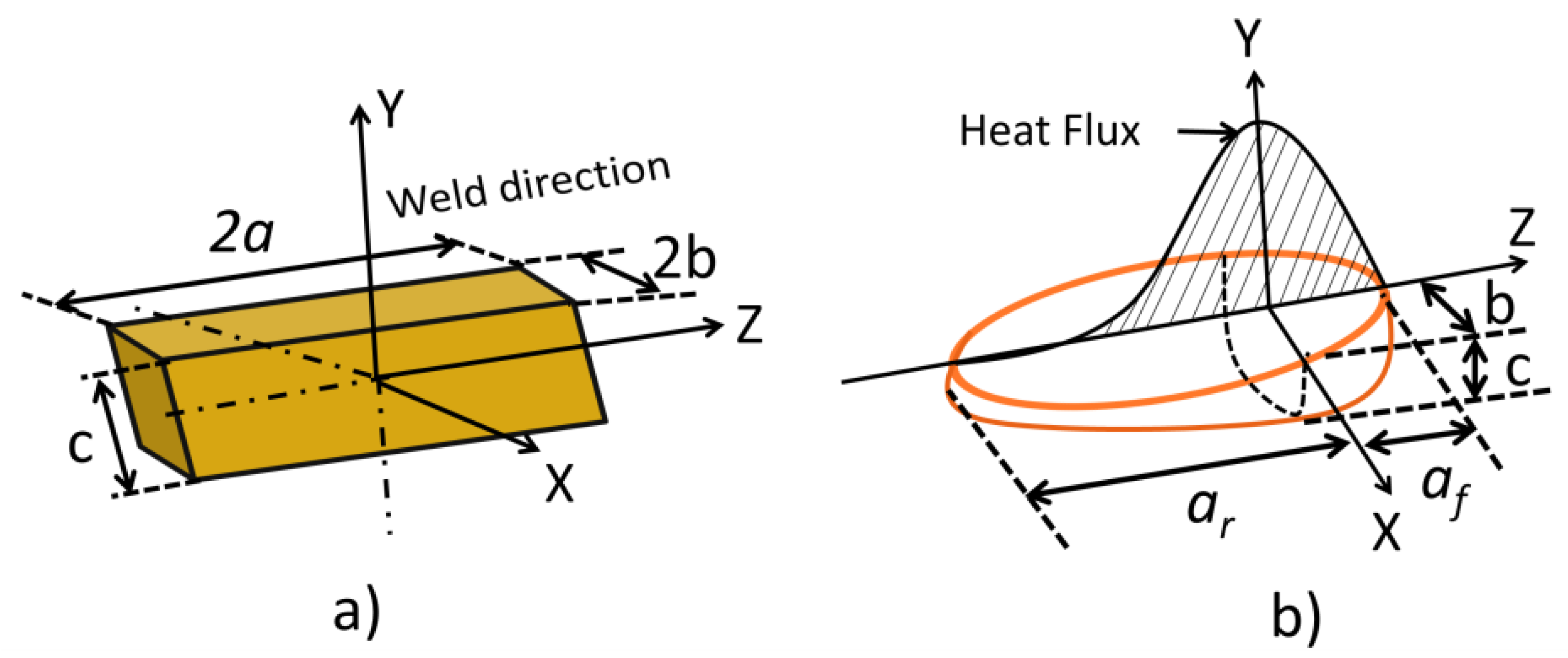 Metals 11 01486 g004 Metals 11 01486 g004
