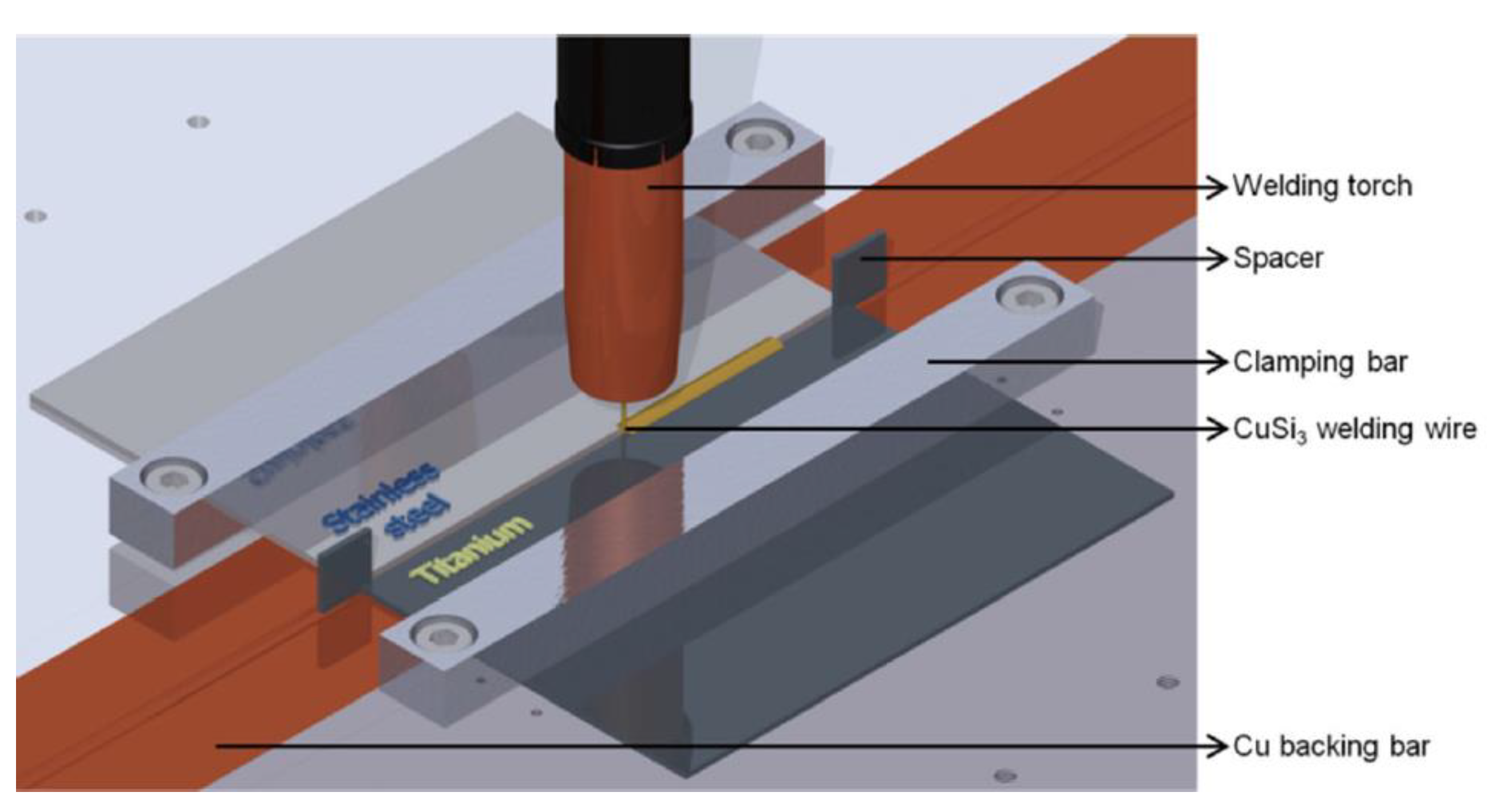 Metals 11 01486 g012 Metals 11 01486 g012