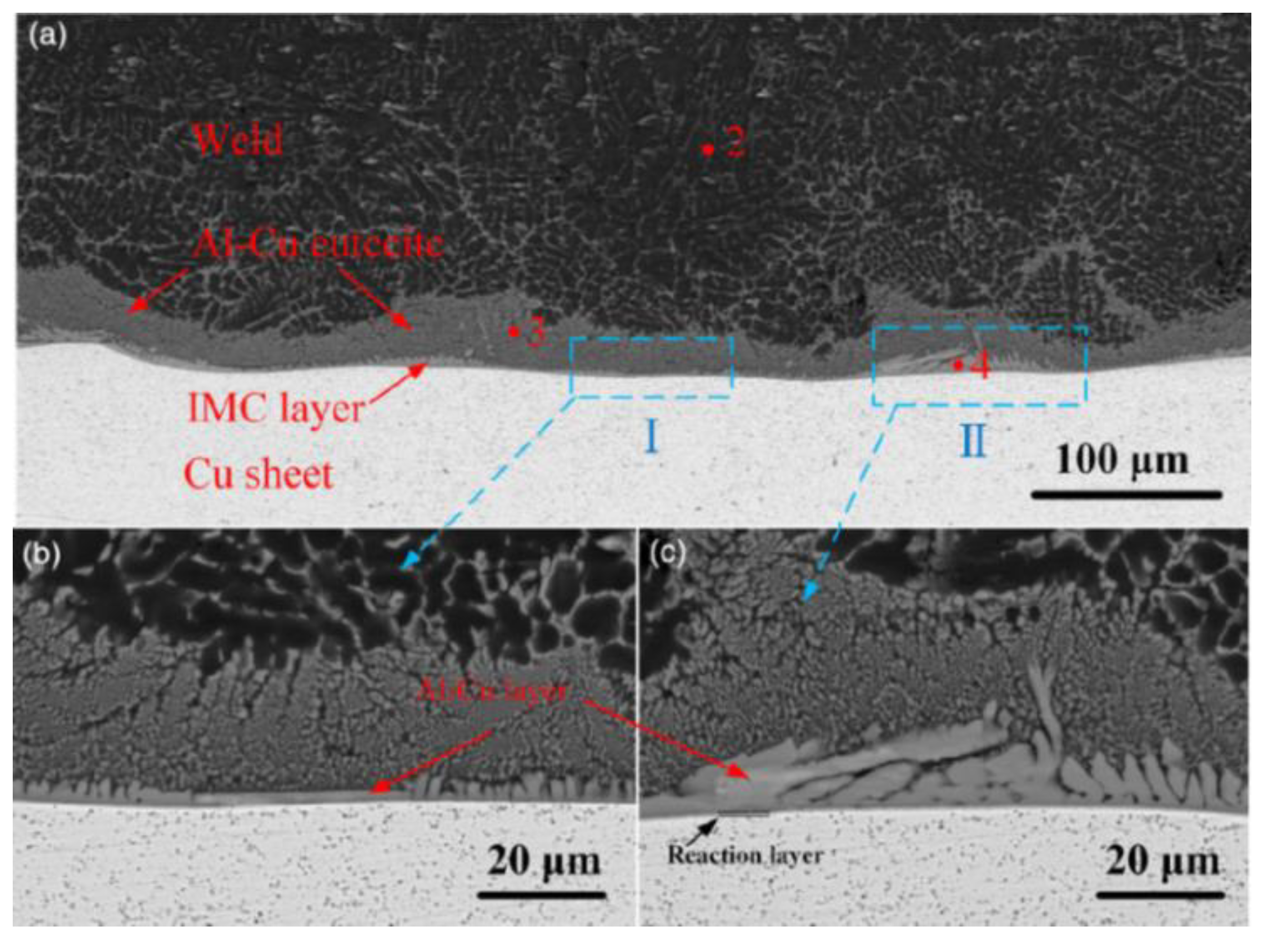 Metals 11 01486 g020 Metals 11 01486 g020