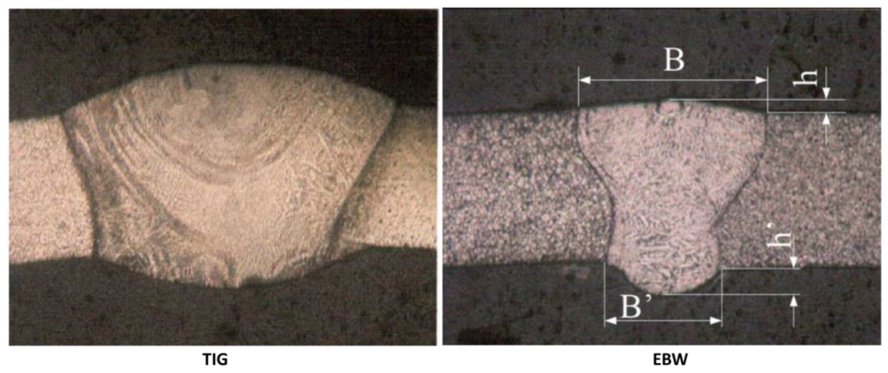 Metals 11 01486 g021 Metals 11 01486 g021