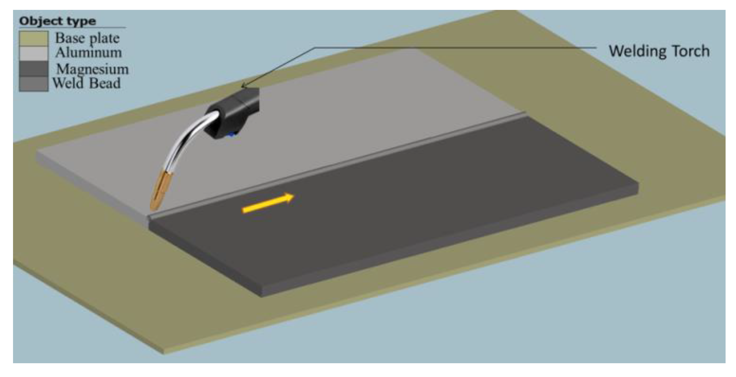 Metals 11 01486 g022 Metals 11 01486 g022