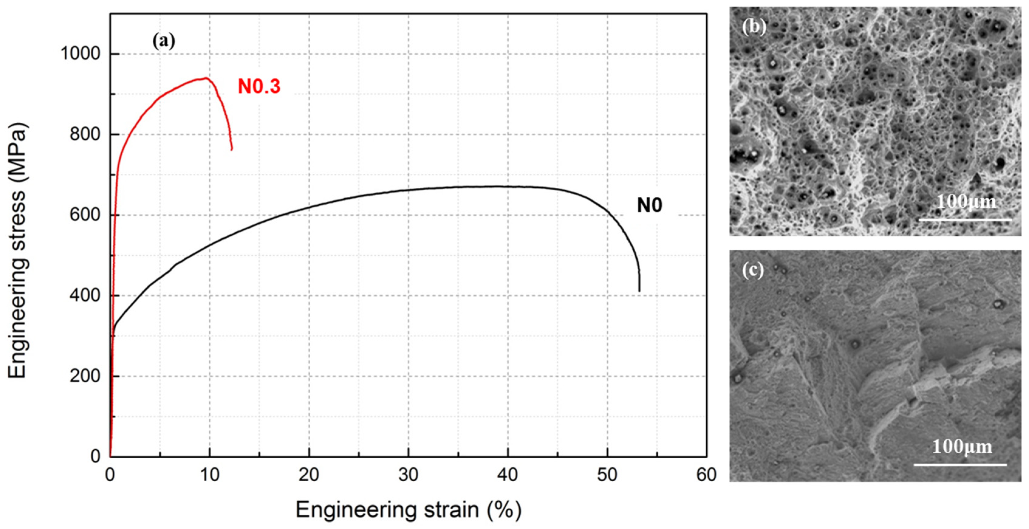 Metals 11 01487 g006