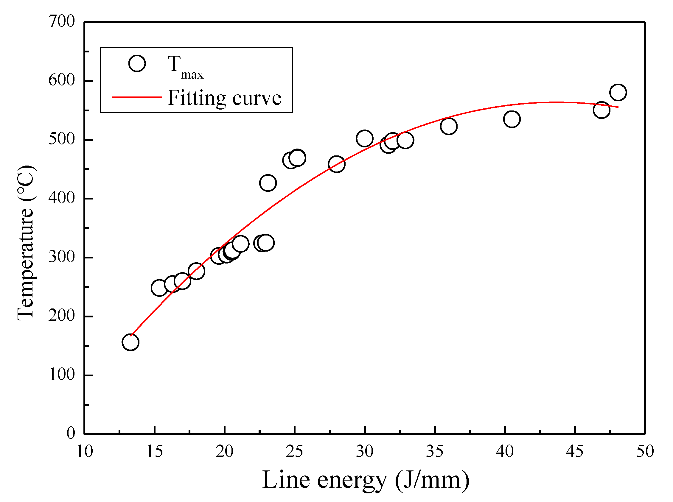 Metals 11 01495 g005