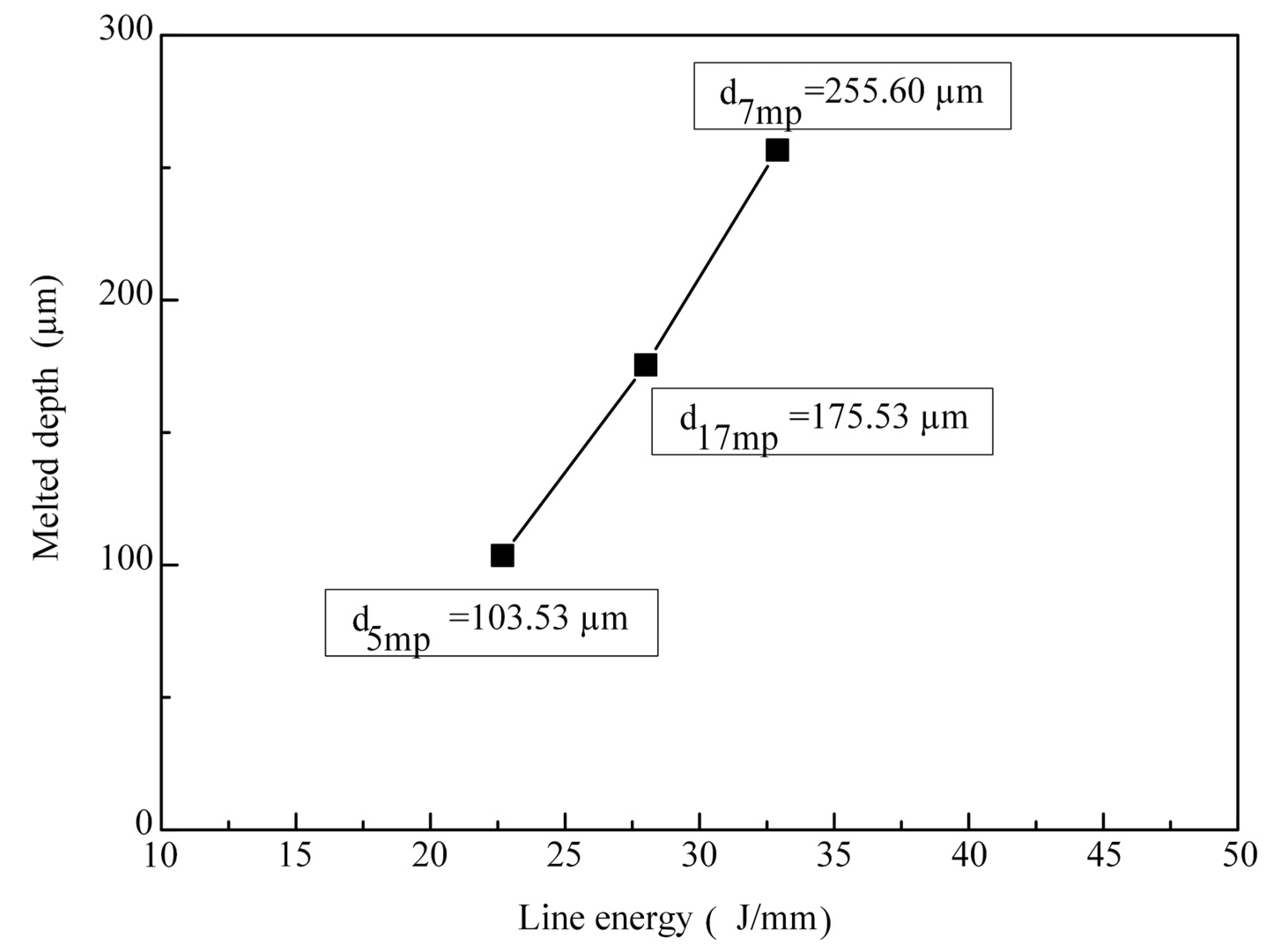 Metals 11 01495 g008