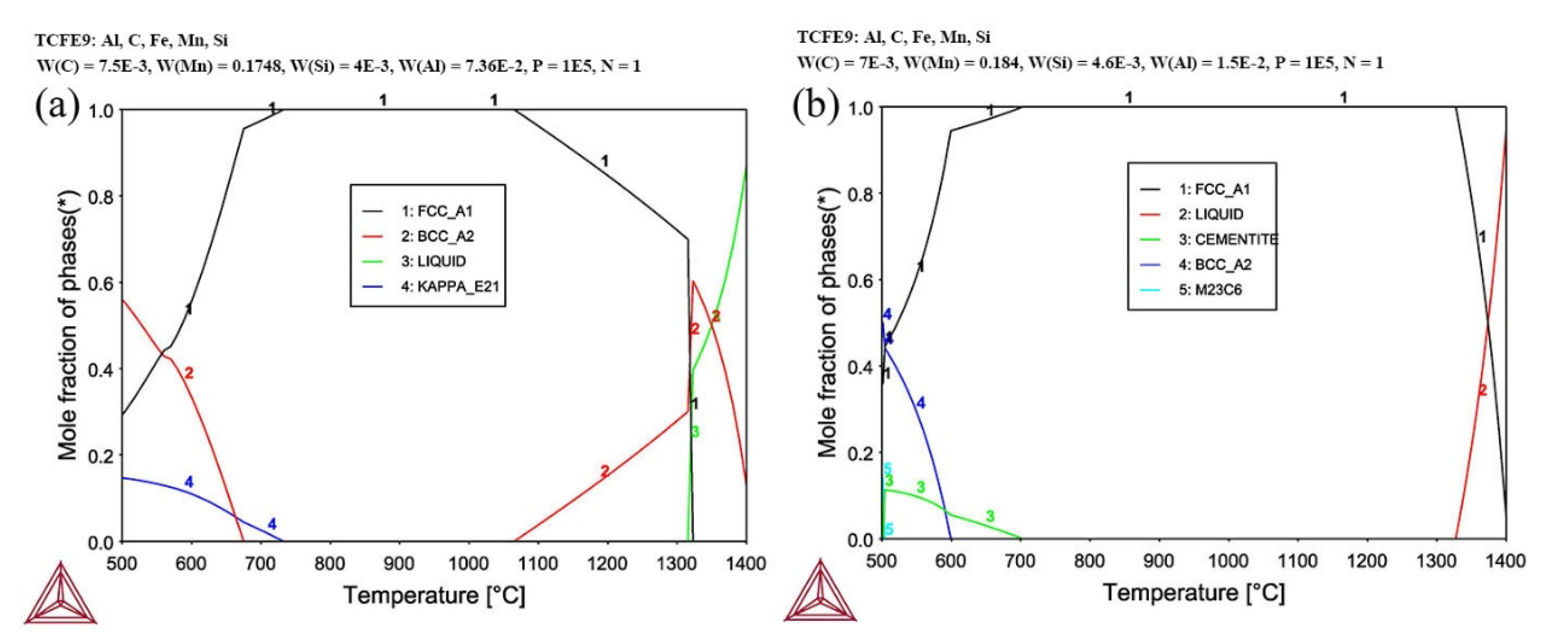 Metals 11 01497 g007 Metals 11 01497 g007