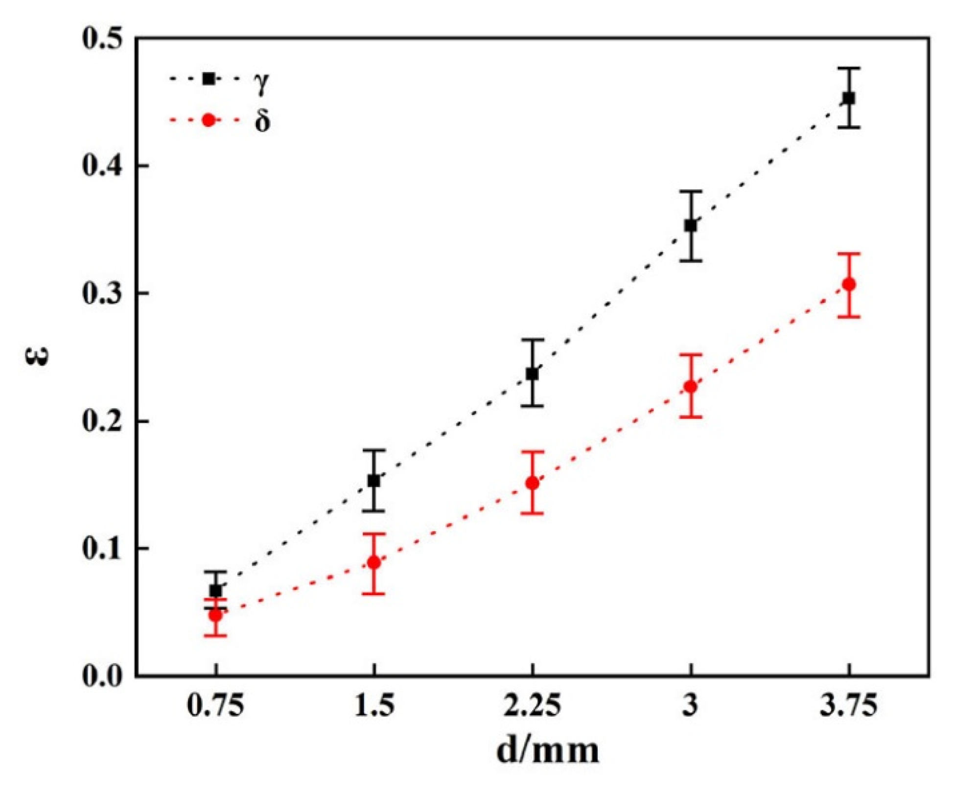 Metals 11 01497 g012 Metals 11 01497 g012