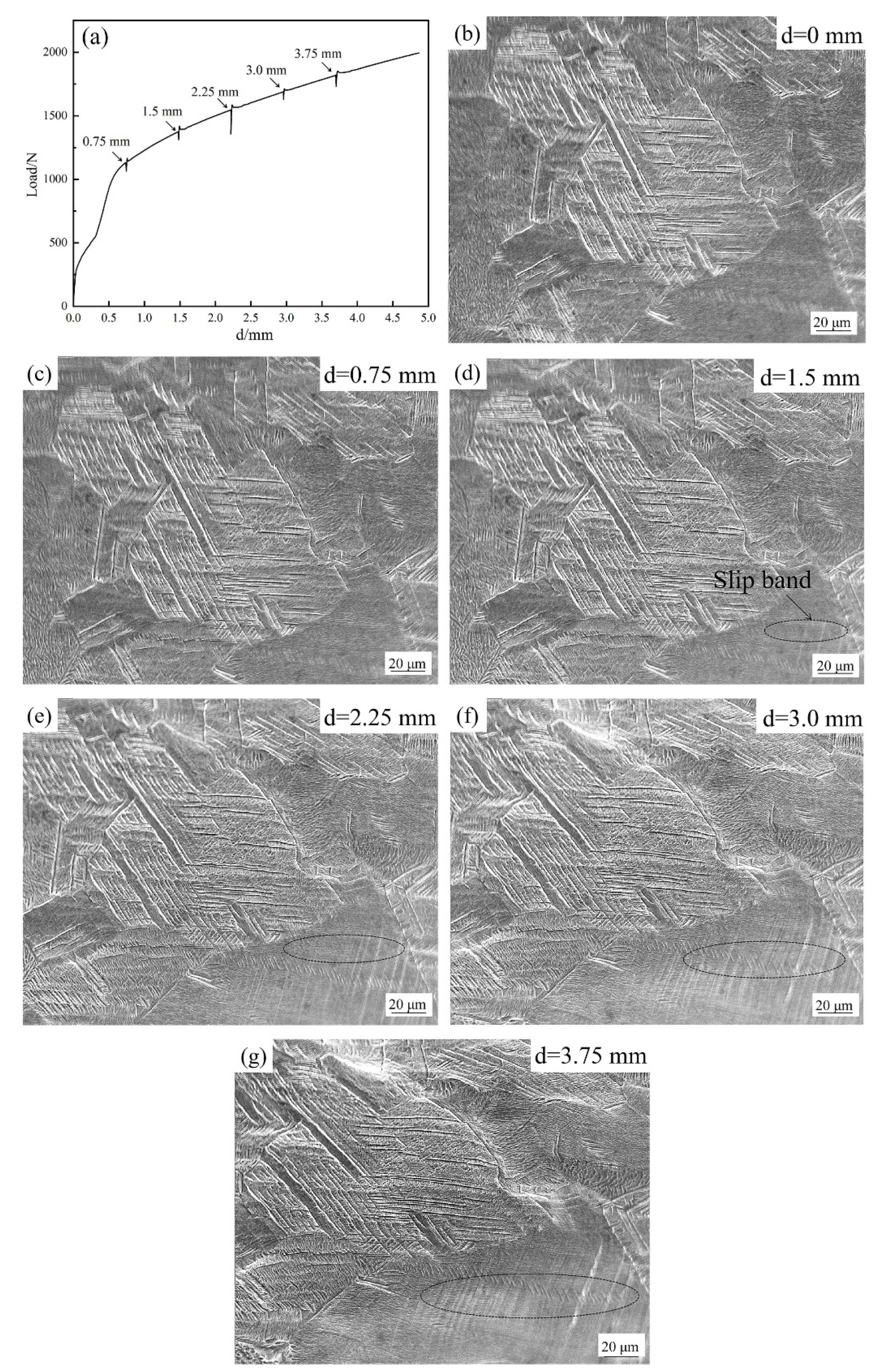 Metals 11 01497 g014 Metals 11 01497 g014