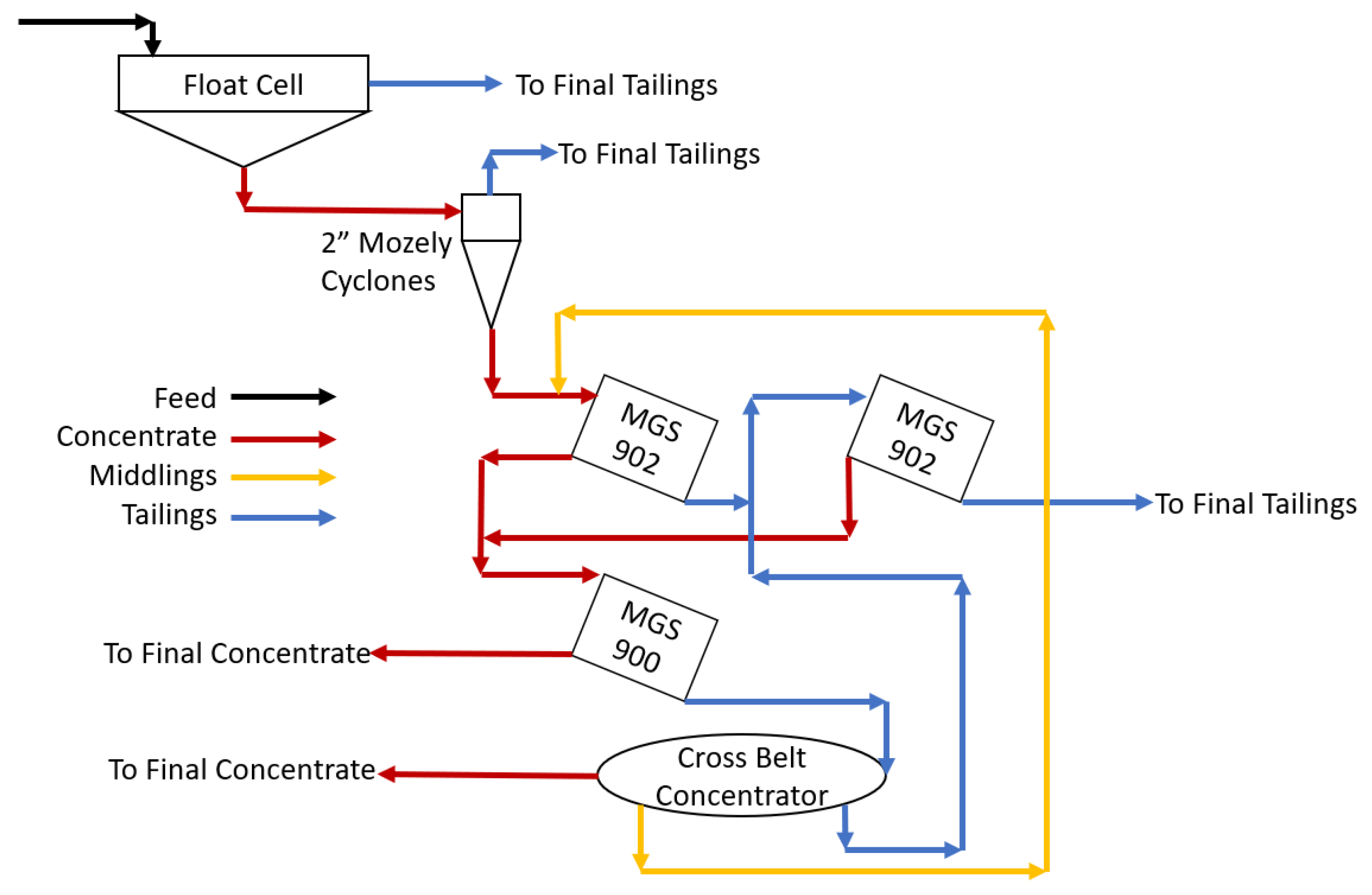 Metals 11 01501 g001