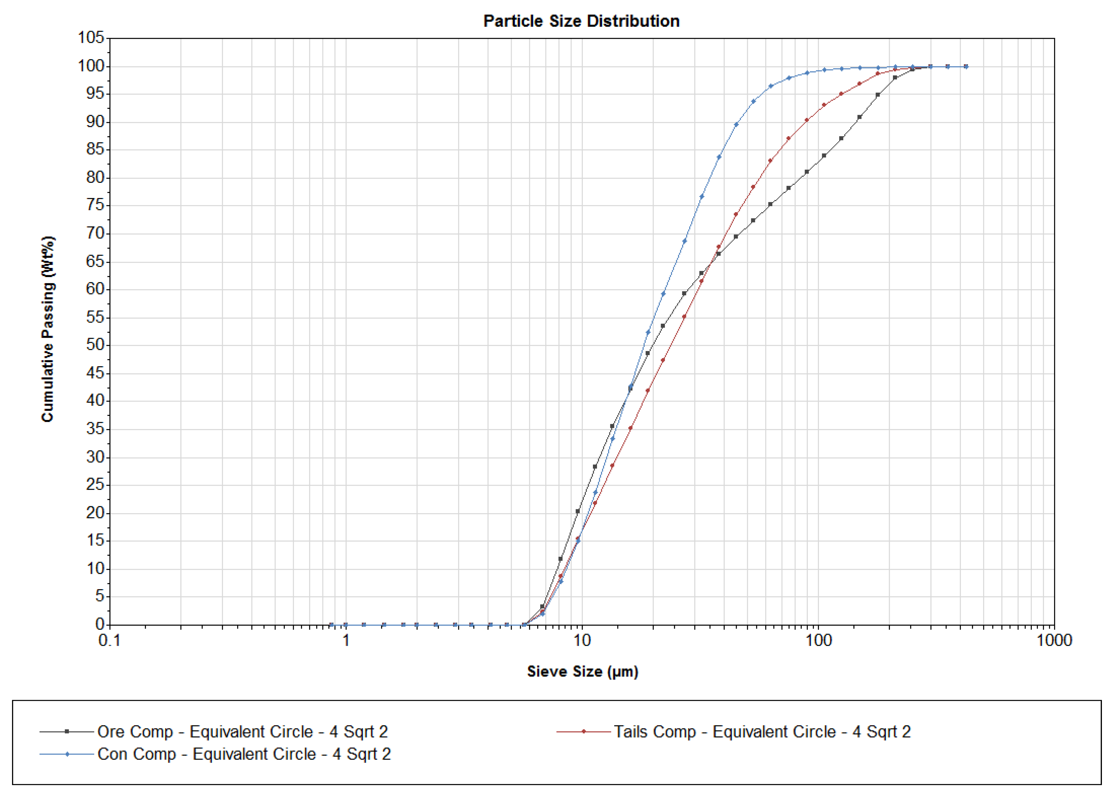 Metals 11 01501 g005