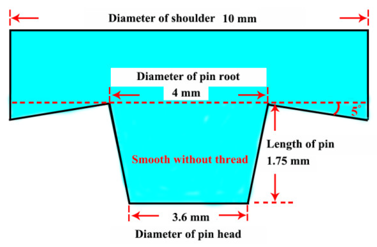 Metals 11 01506 g002