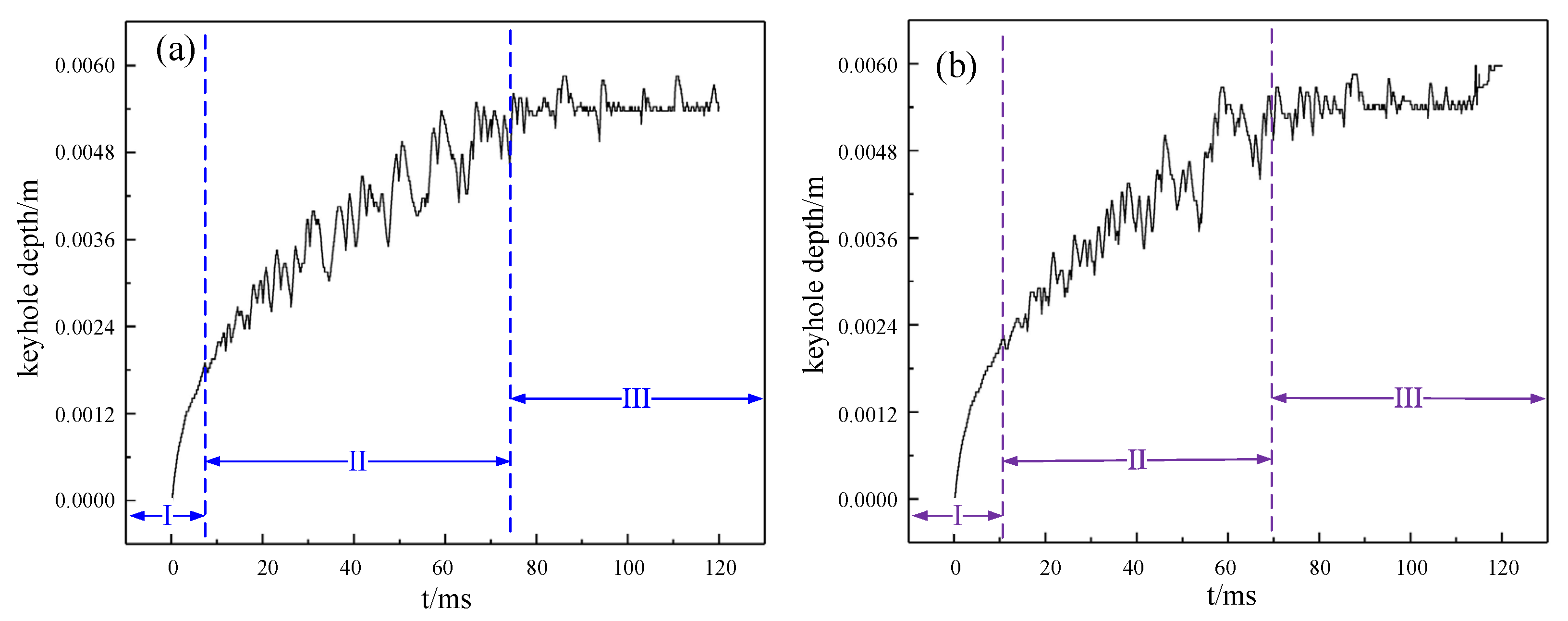 Metals 11 01510 g012