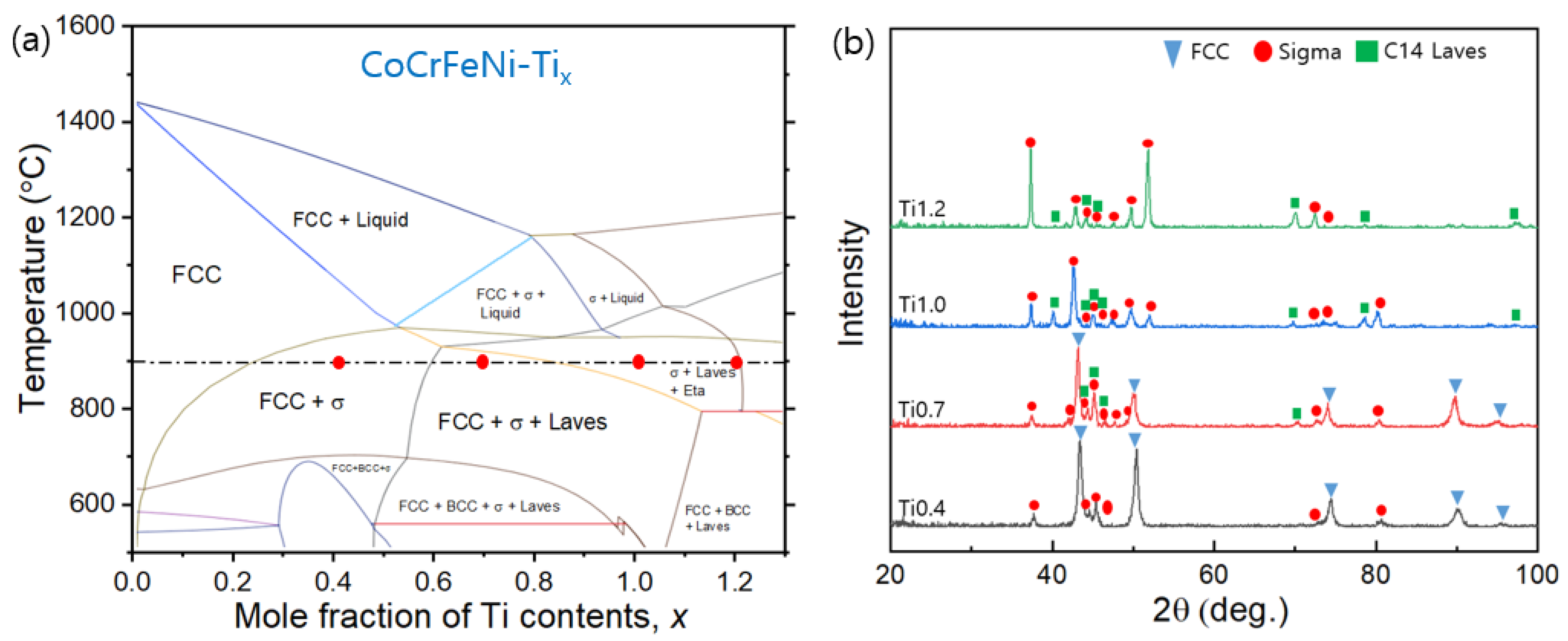 Metals 11 01511 g001