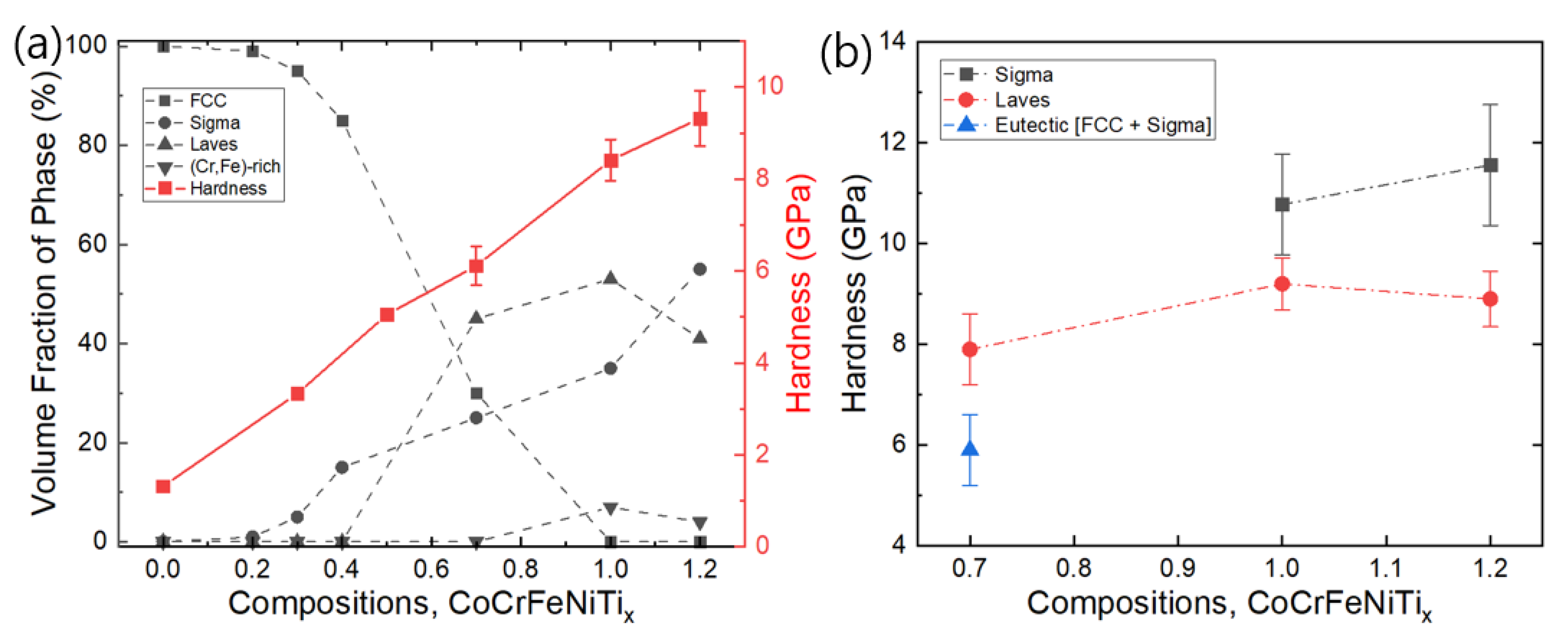 Metals 11 01511 g003