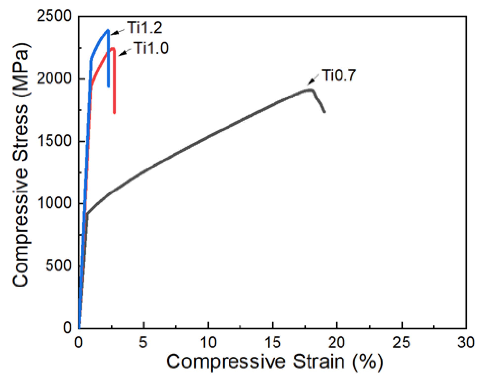 Metals 11 01511 g004
