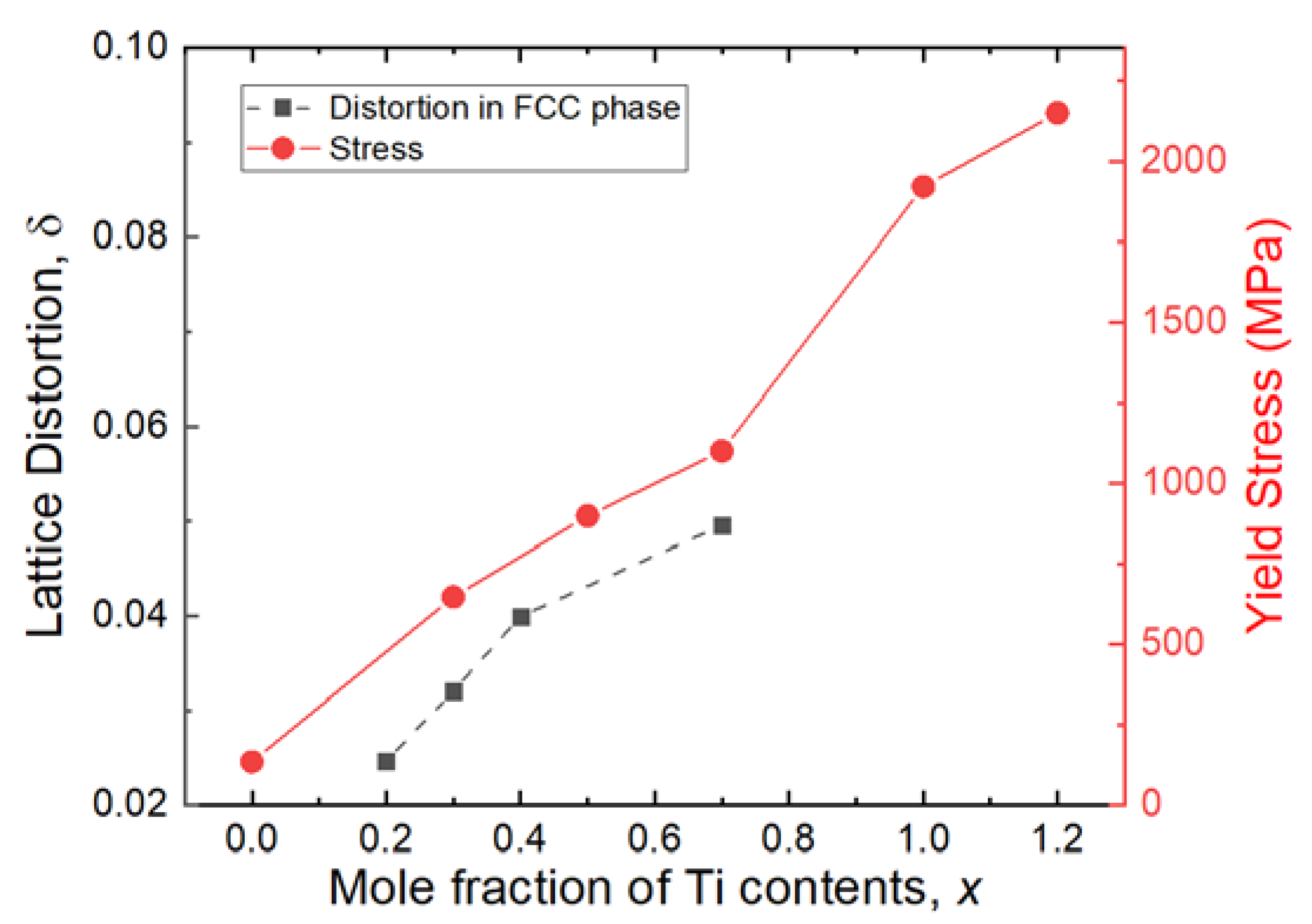 Metals 11 01511 g005