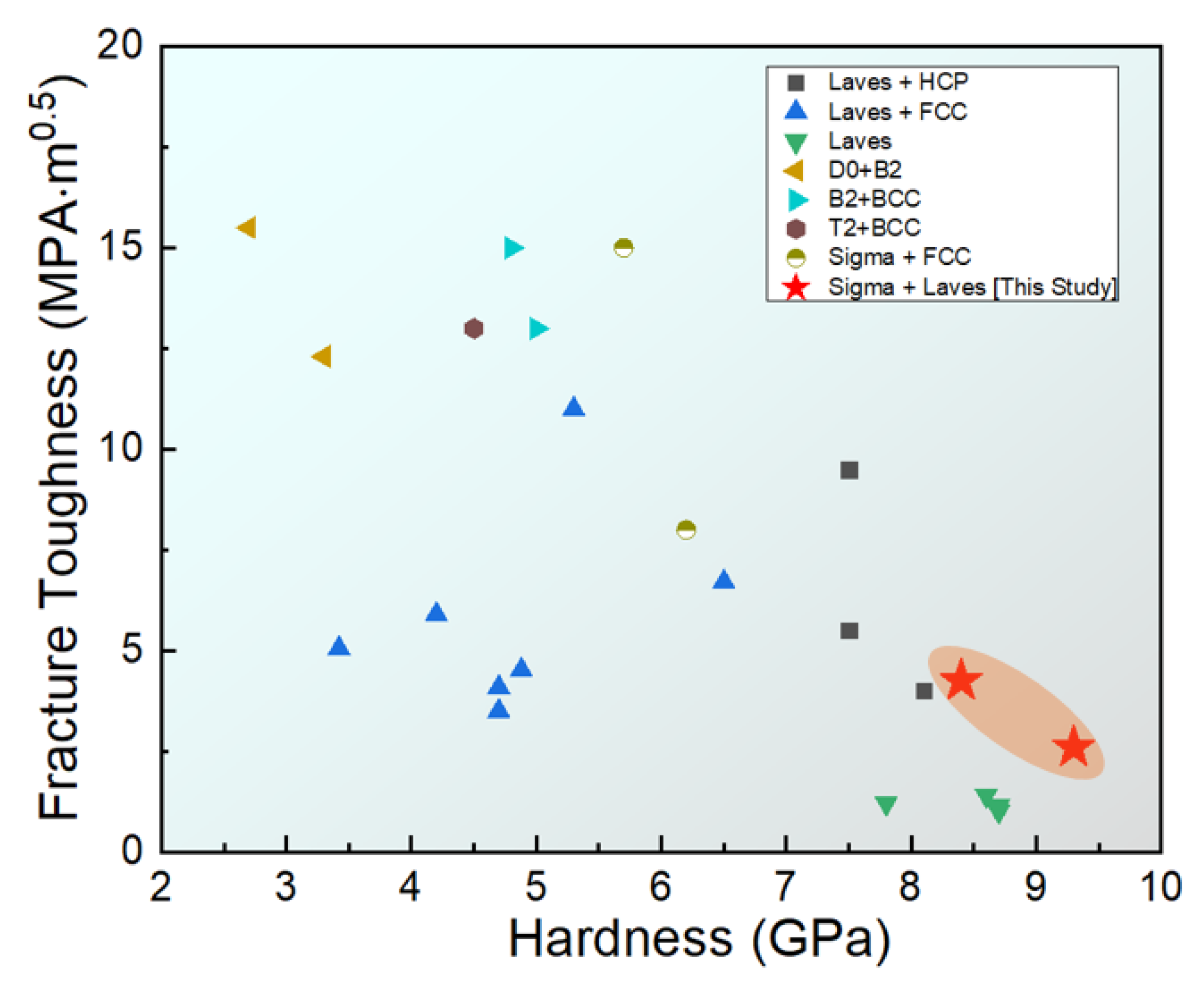 Metals 11 01511 g007