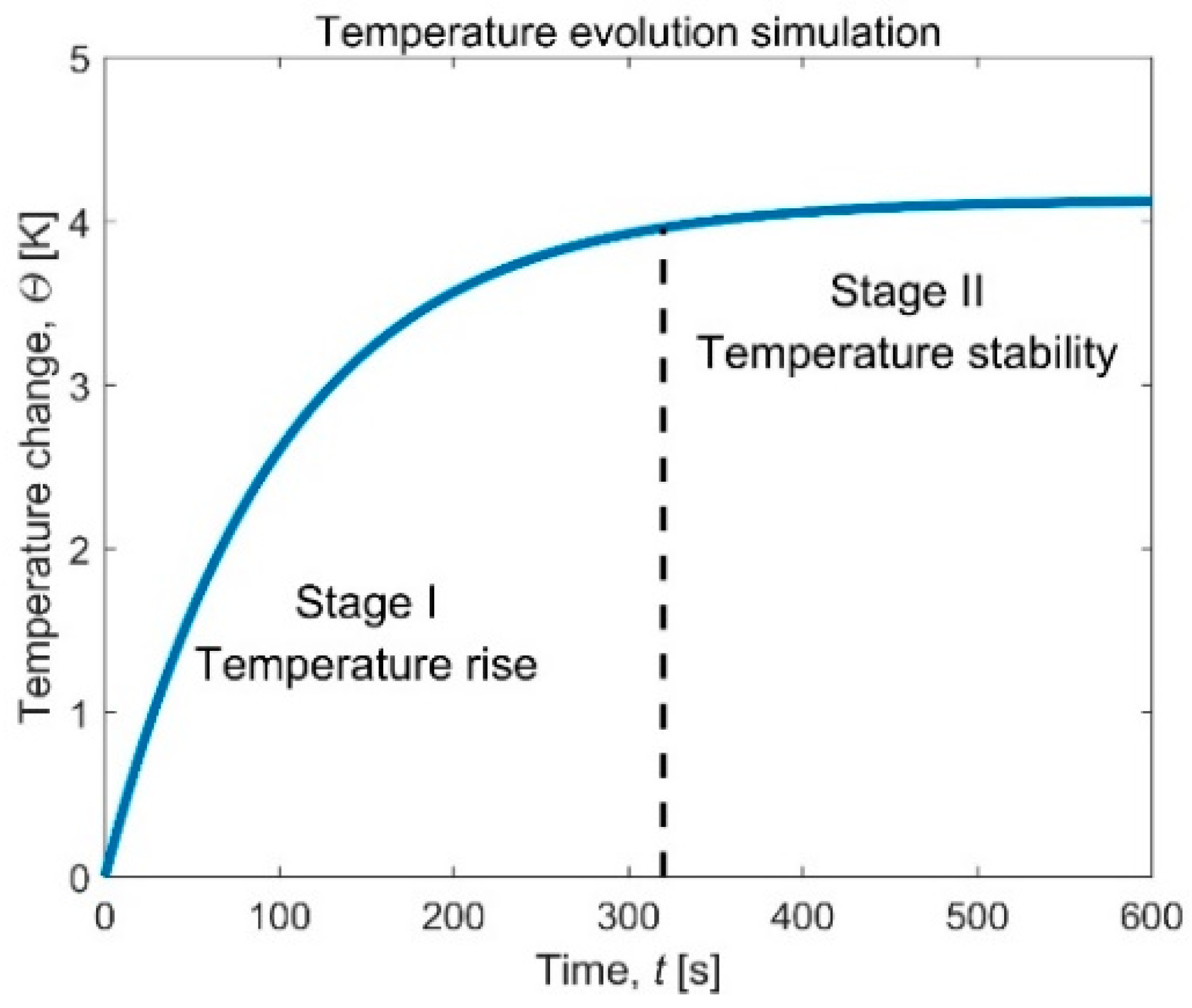 Metals 11 01512 g002
