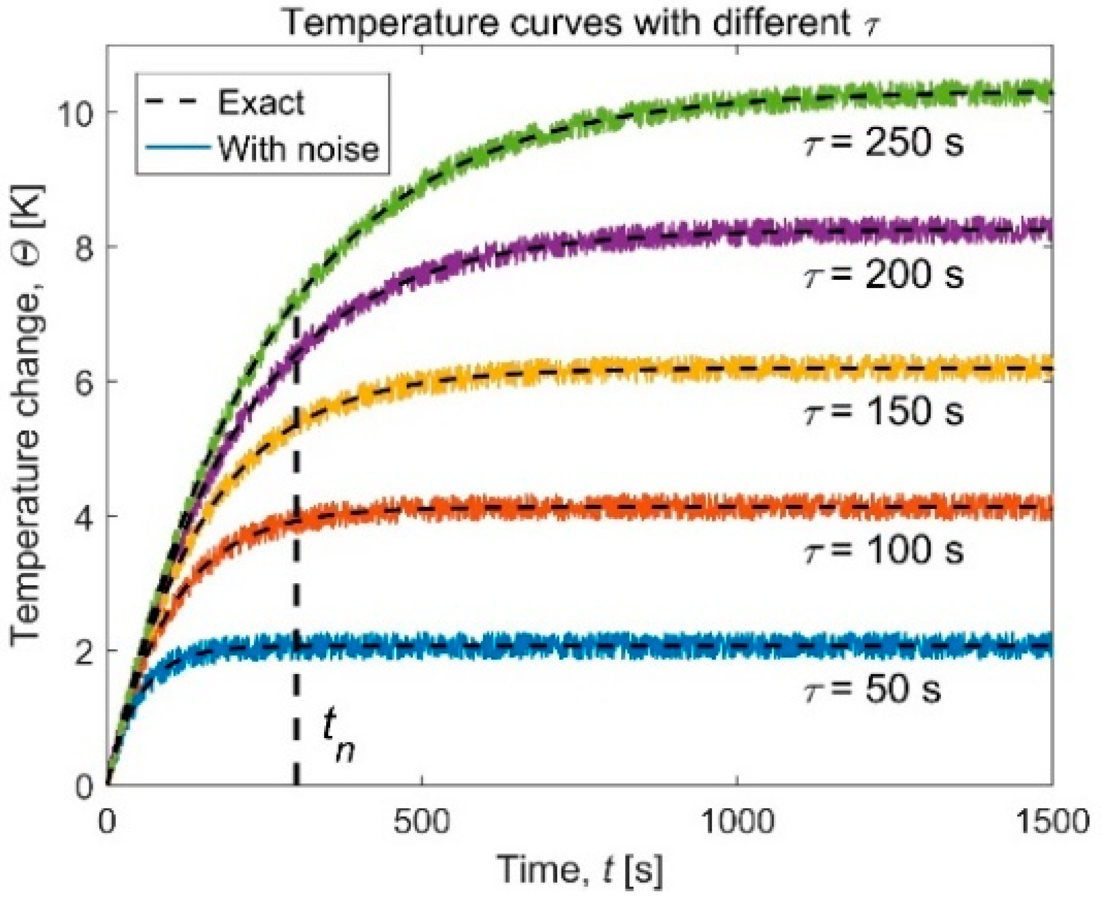Metals 11 01512 g003