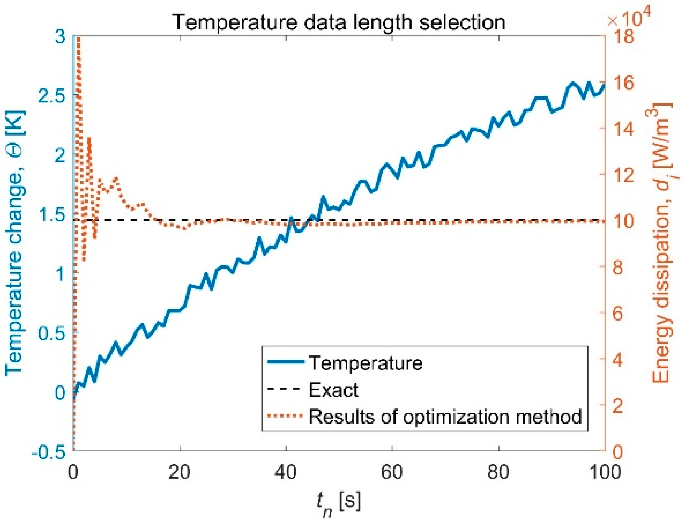 Metals 11 01512 g005