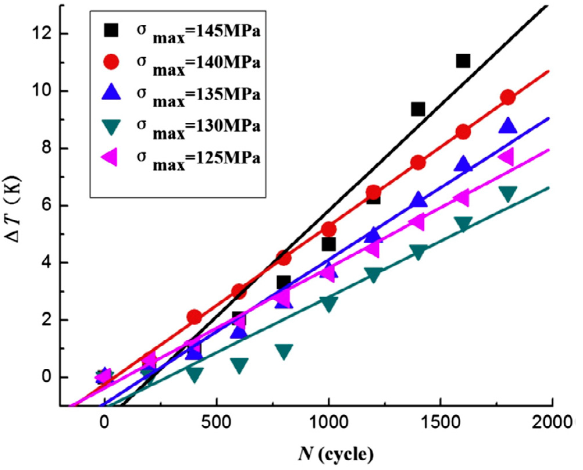 Metals 11 01512 g007