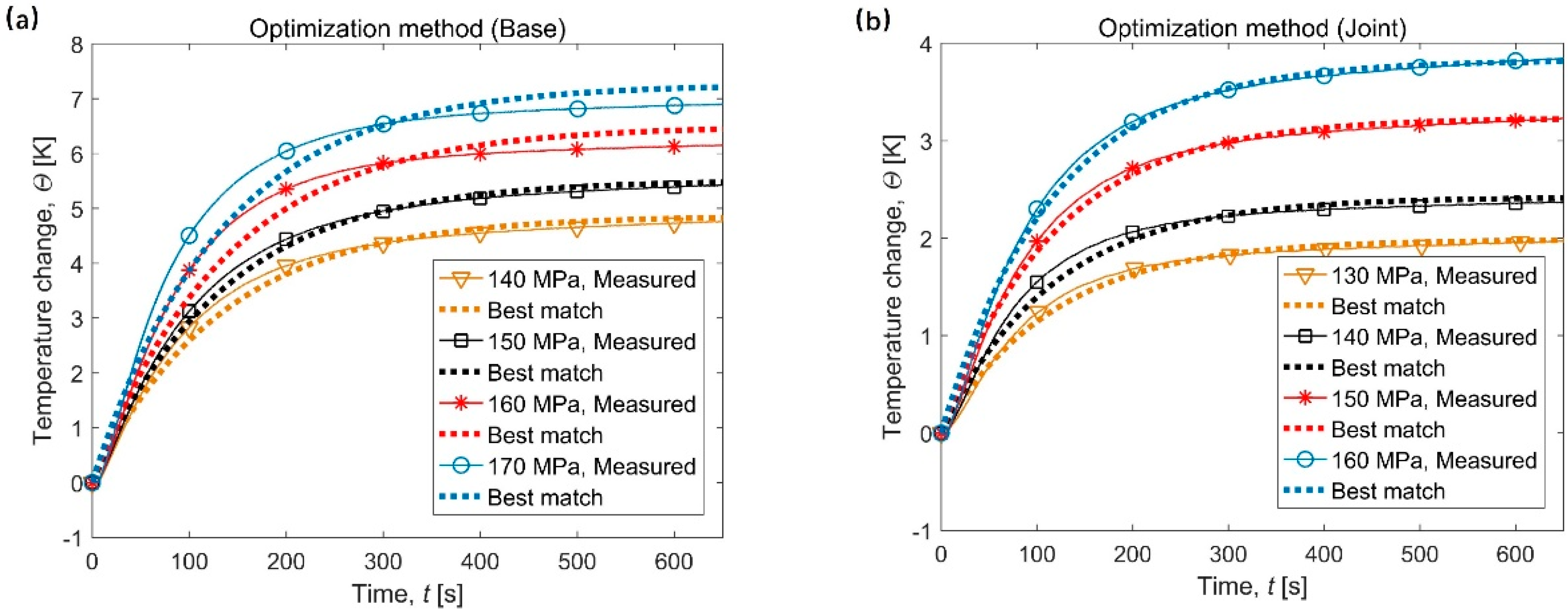 Metals 11 01512 g011