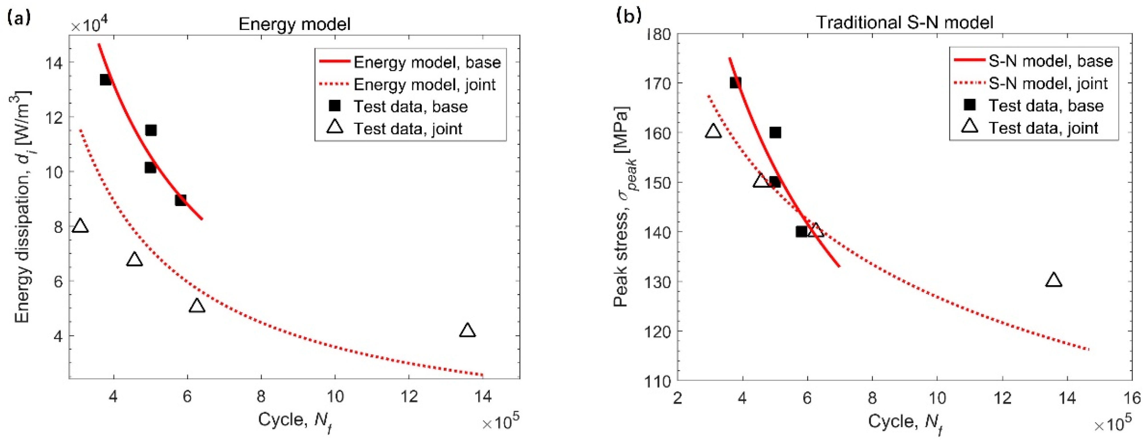 Metals 11 01512 g013