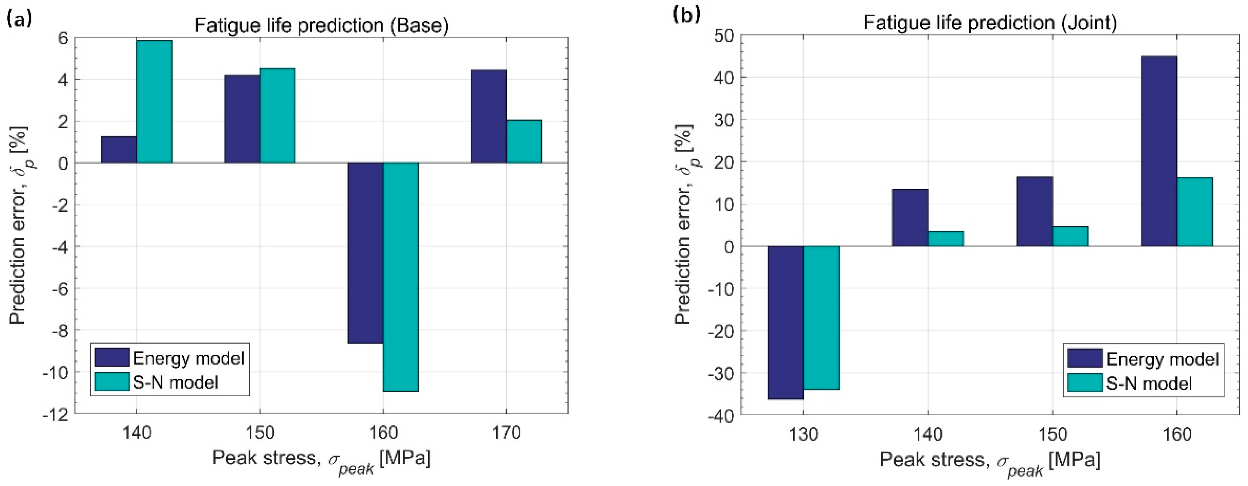 Metals 11 01512 g014