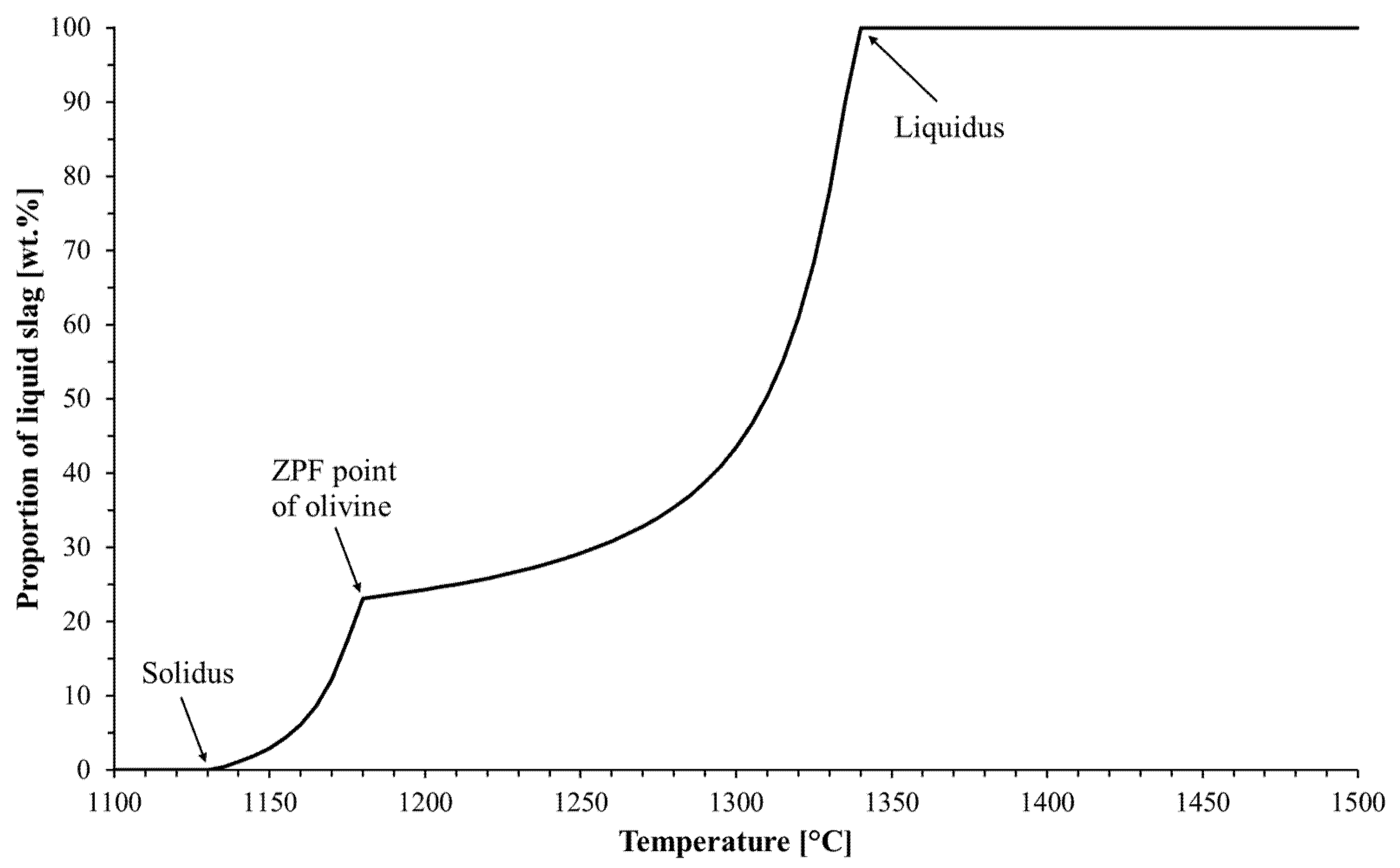 Metals 11 01515 g001