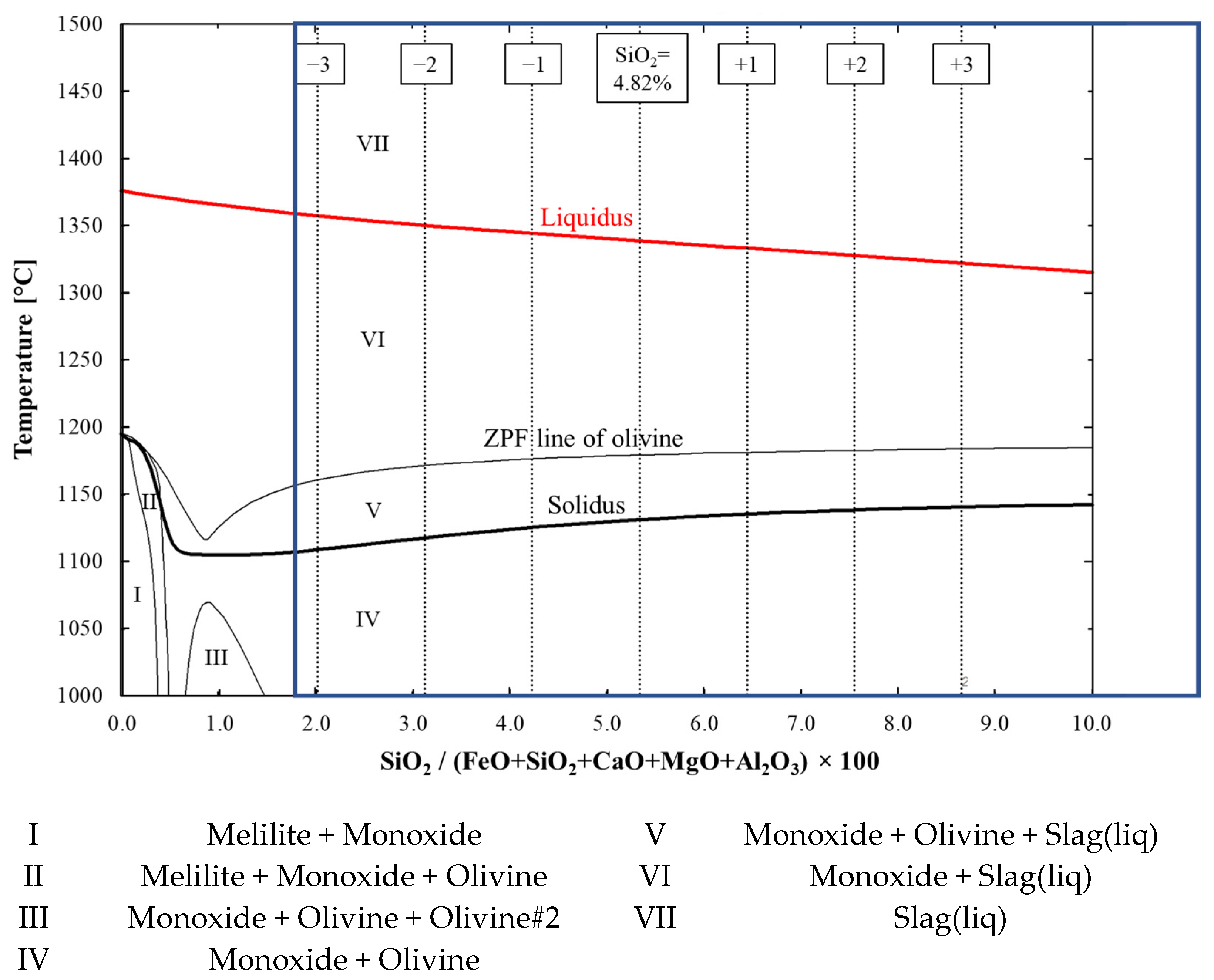 Metals 11 01515 g003