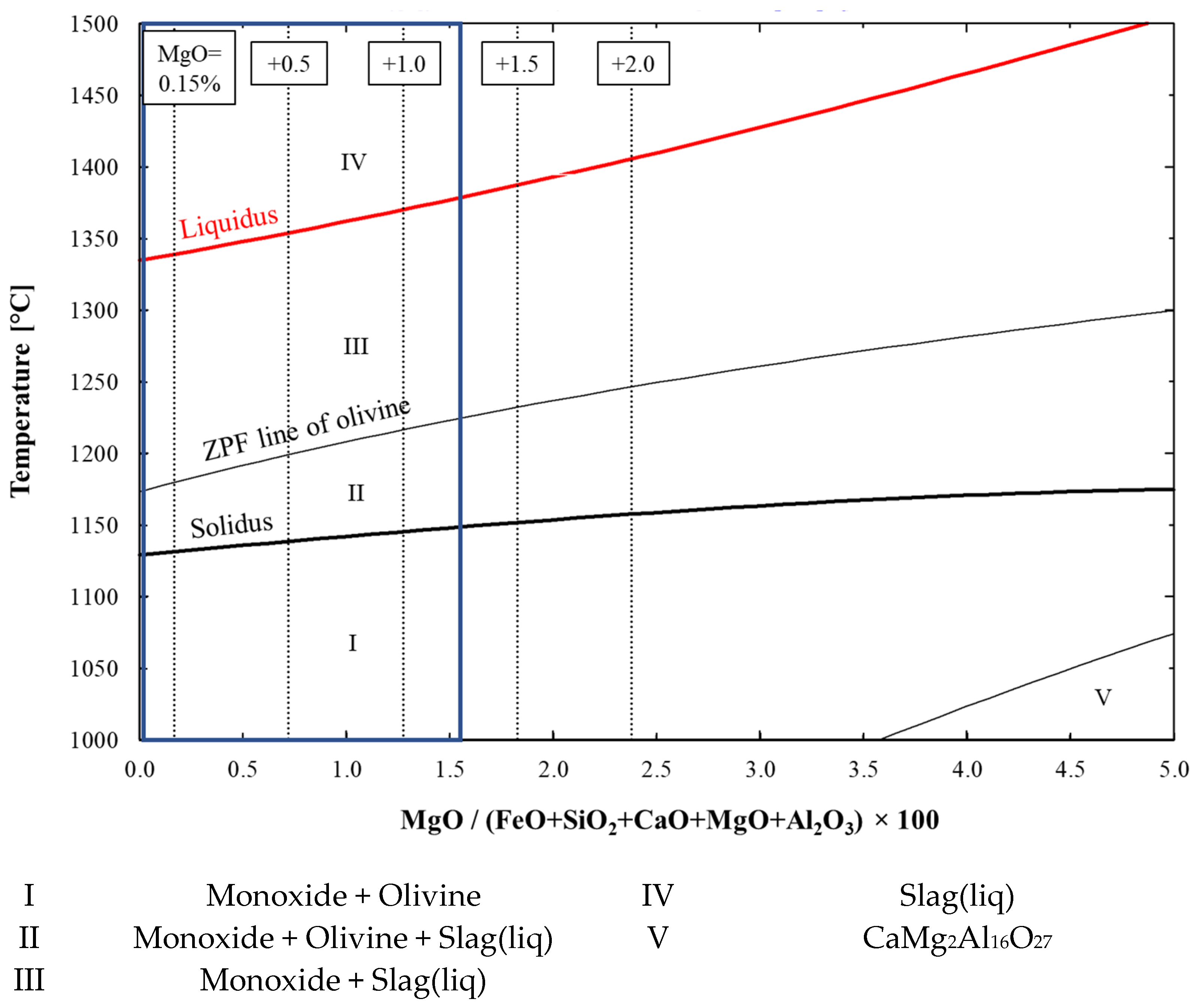 Metals 11 01515 g005