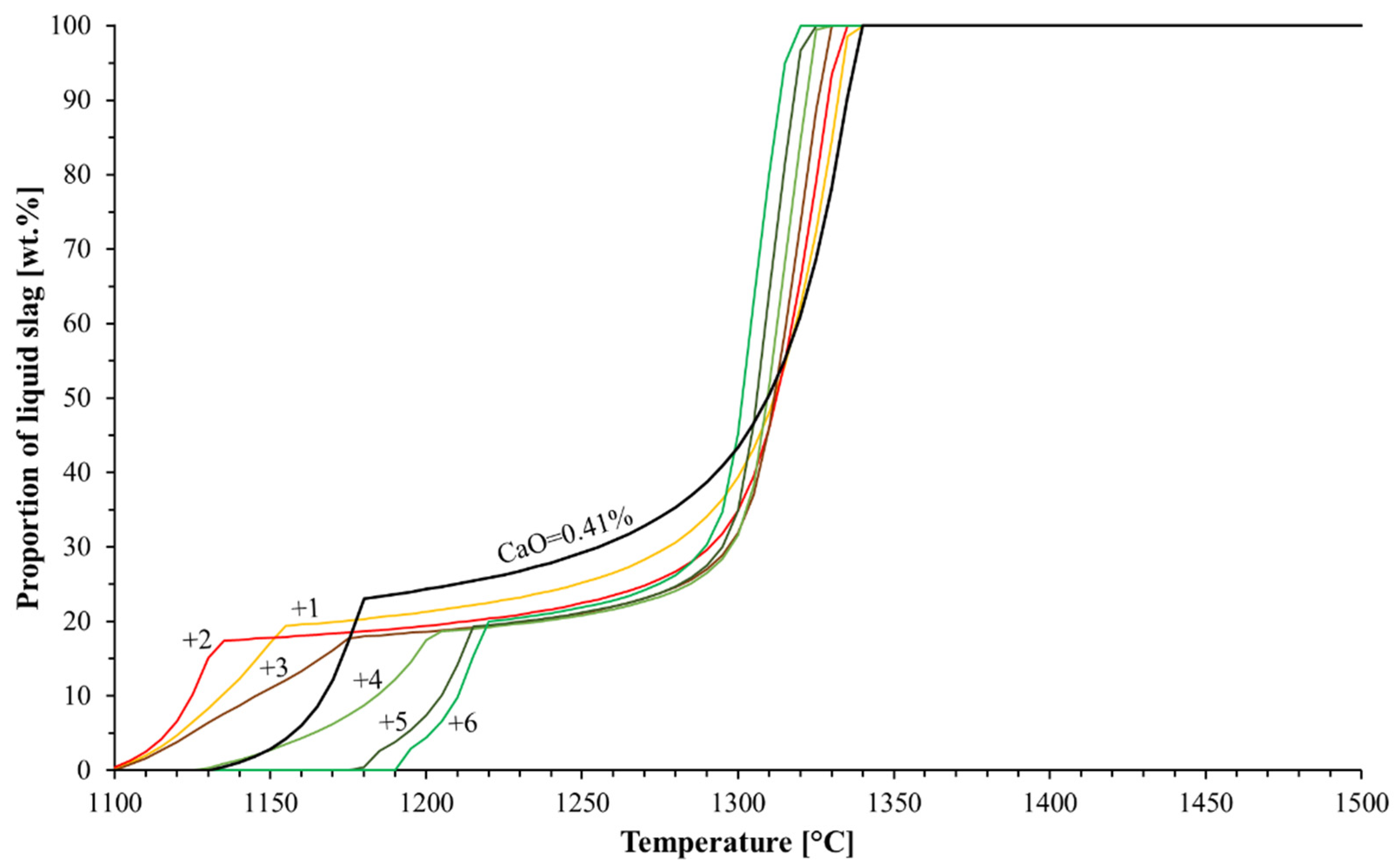 Metals 11 01515 g006