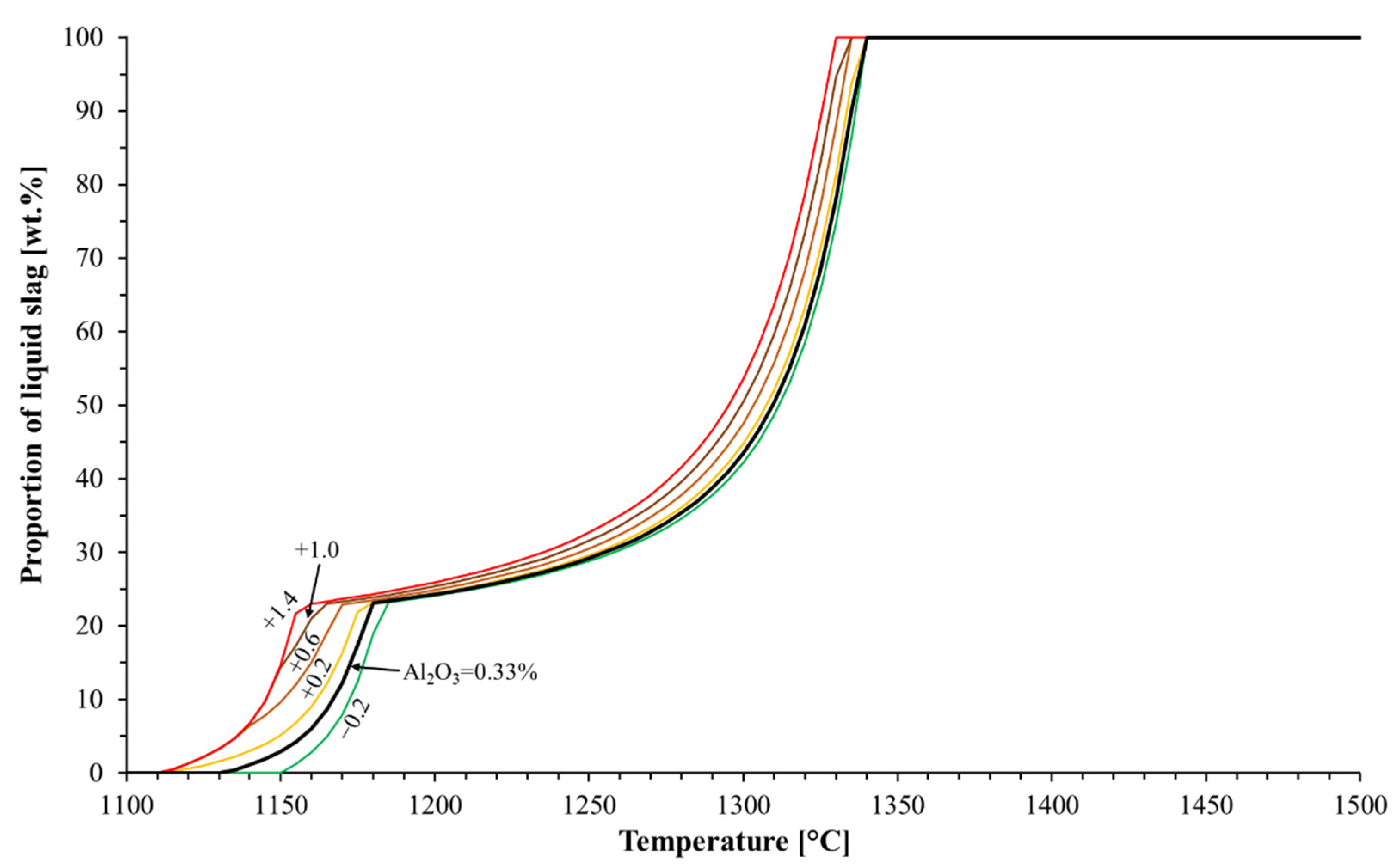 Metals 11 01515 g008