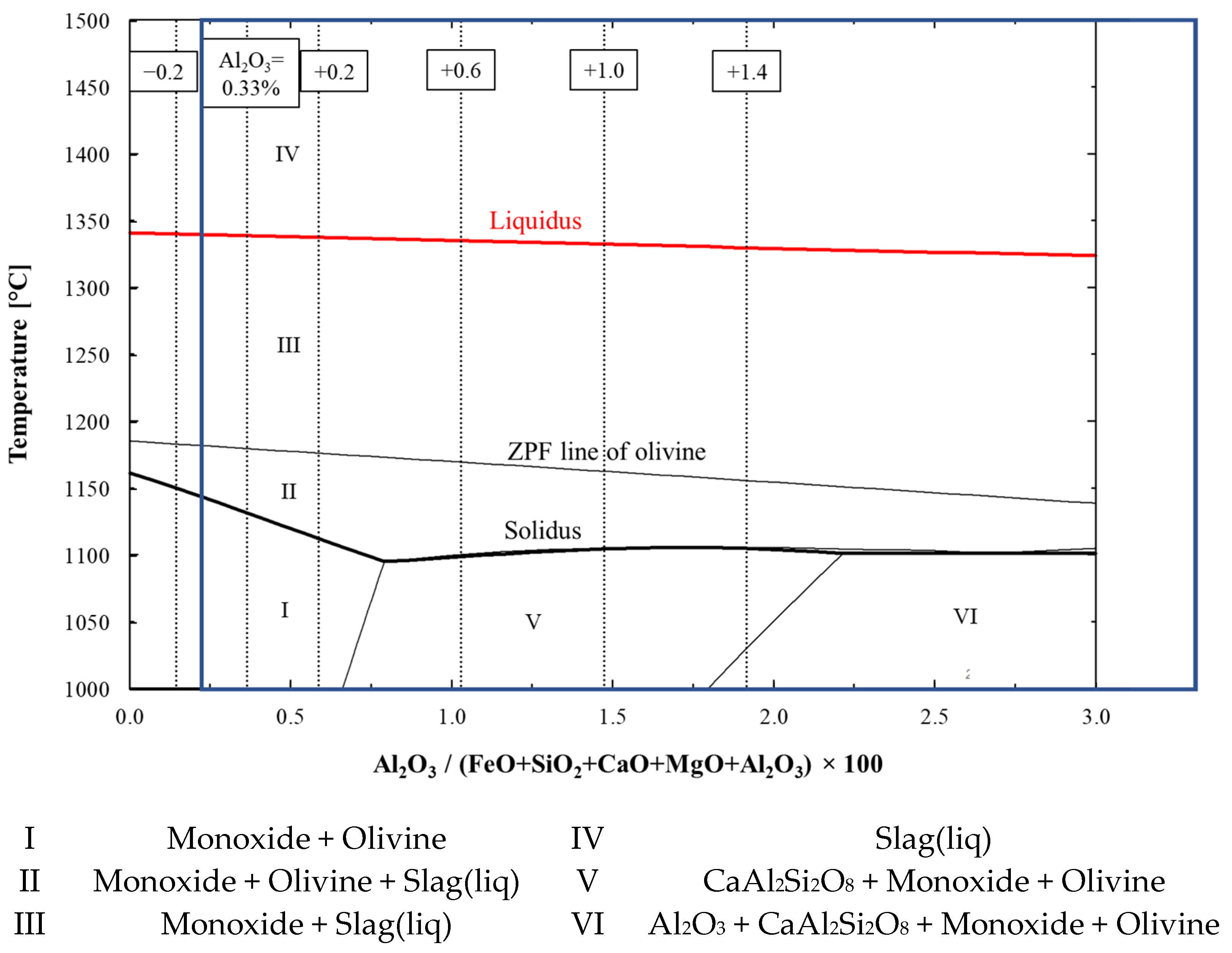 Metals 11 01515 g009