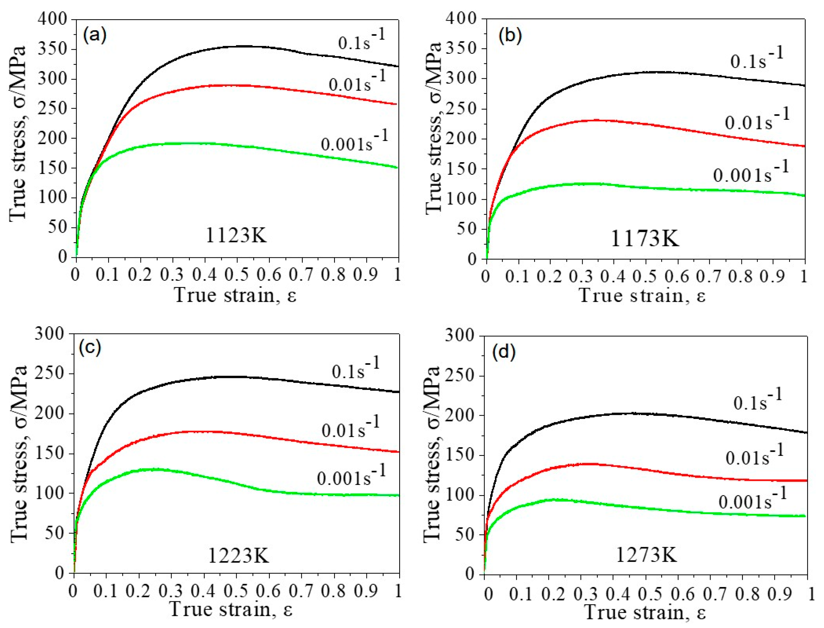Metals 11 01517 g002