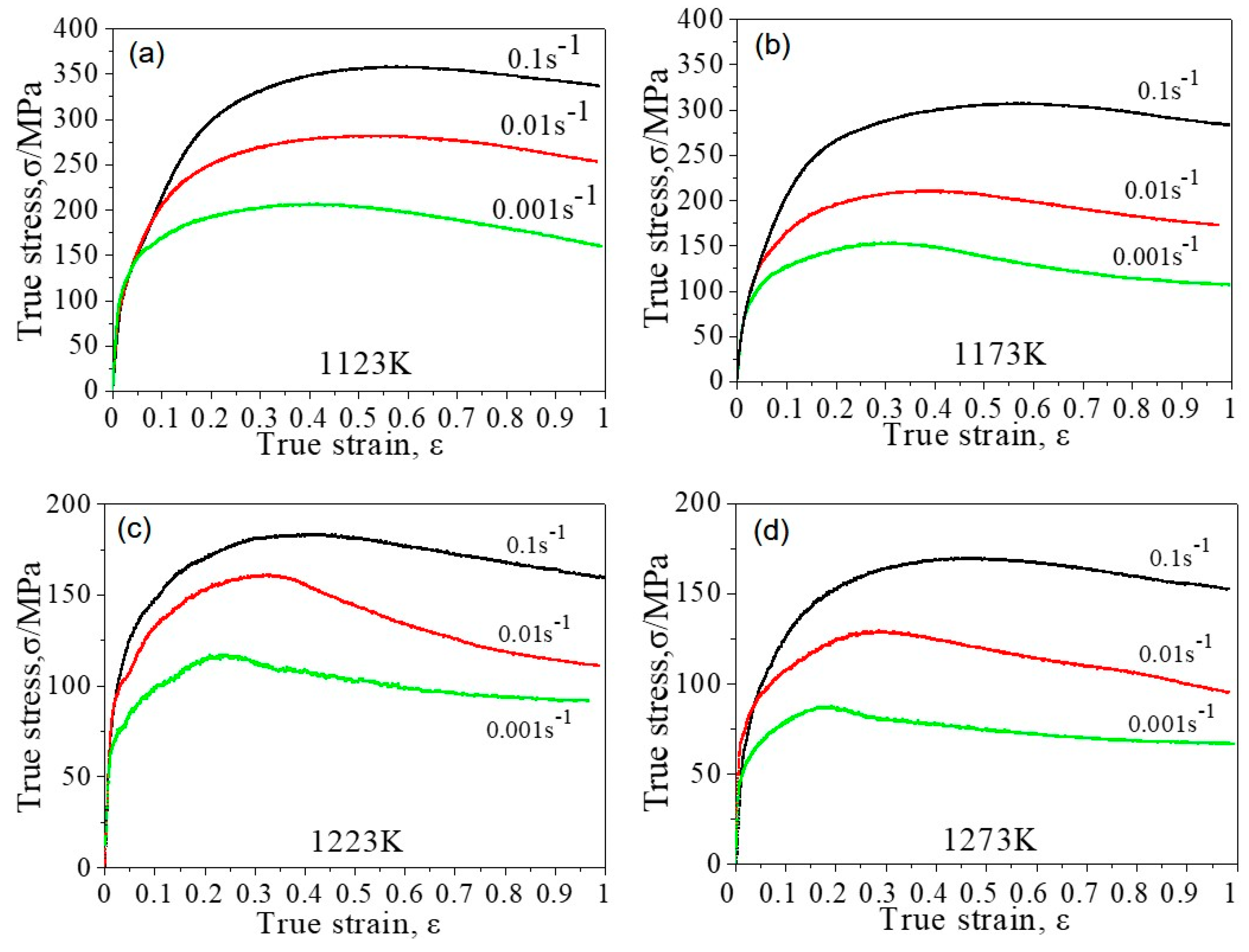 Metals 11 01517 g003