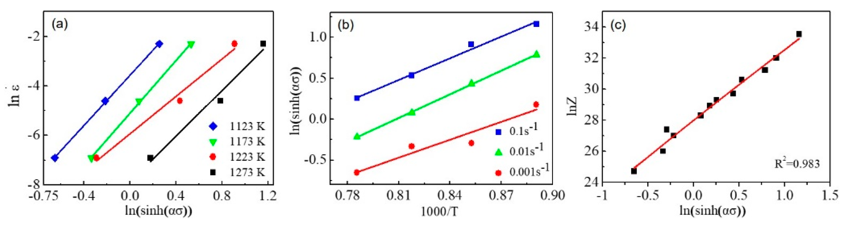 Metals 11 01517 g004