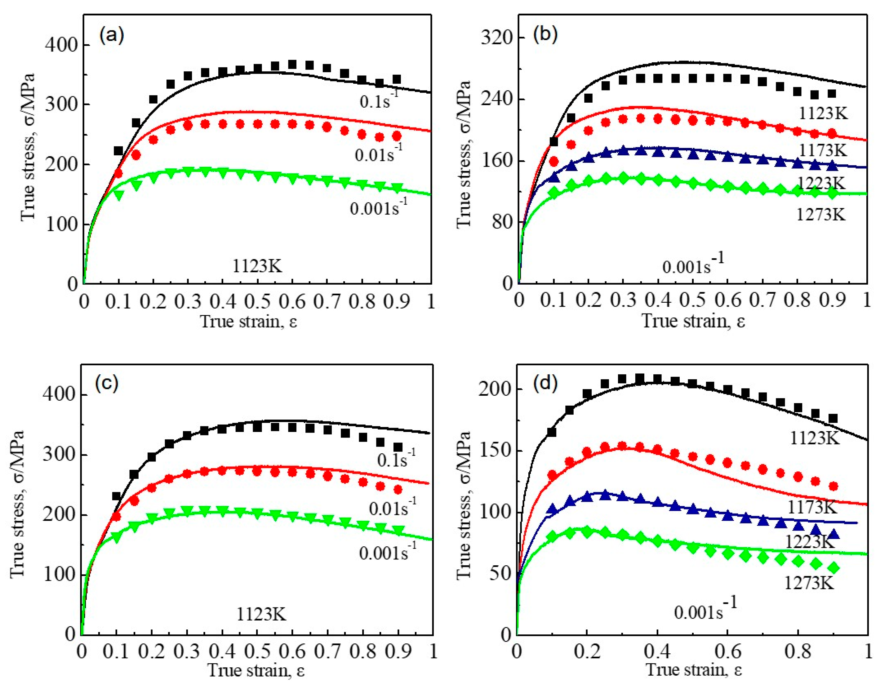 Metals 11 01517 g006