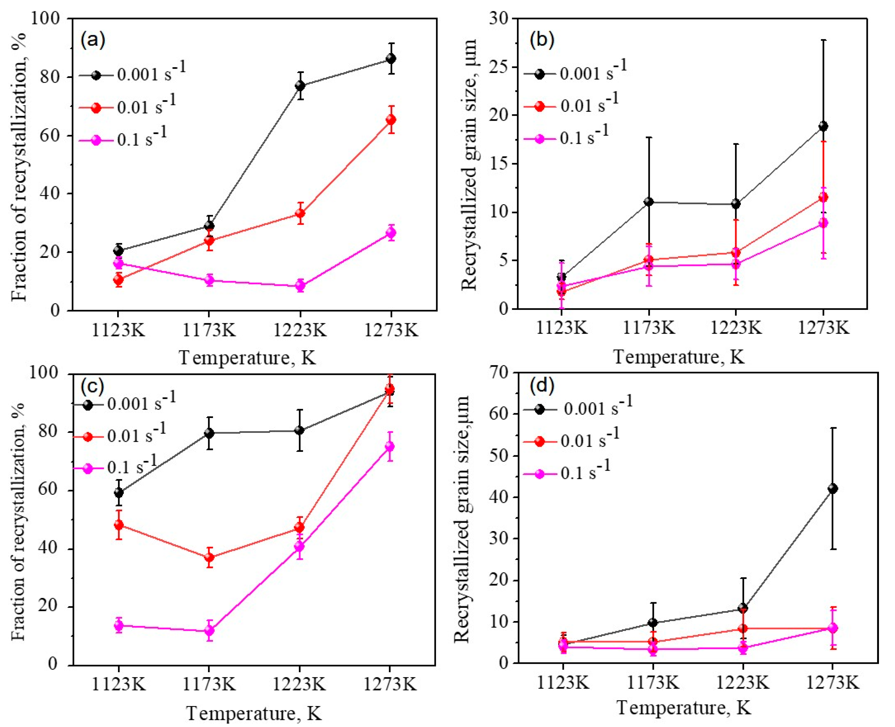 Metals 11 01517 g011