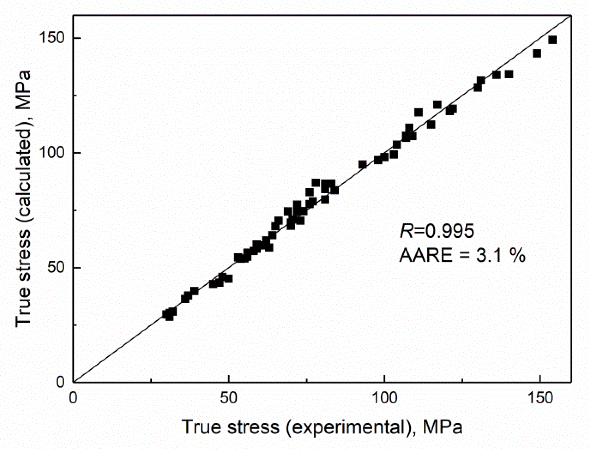 Metals 11 01521 g003