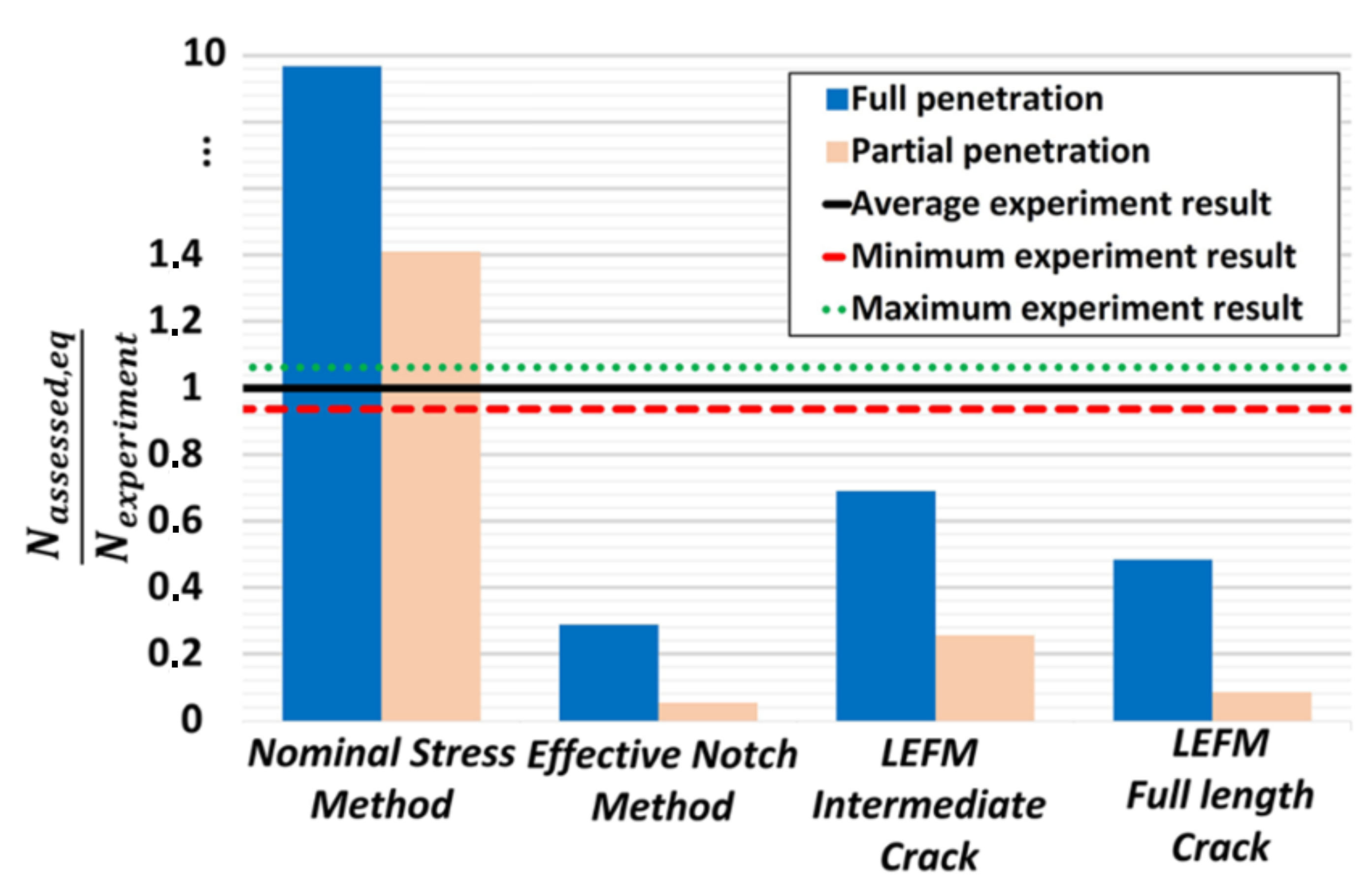Metals 11 01527 g009