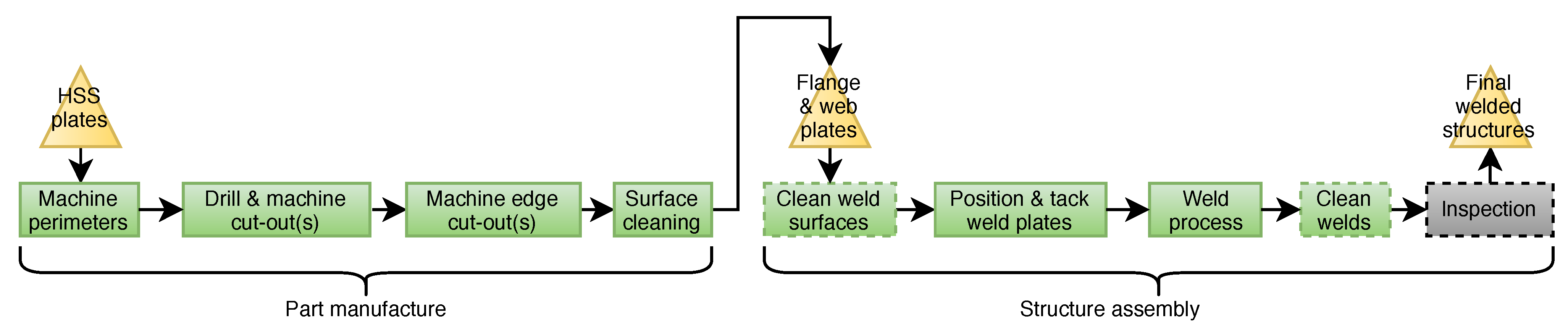 Metals 11 01527 g011