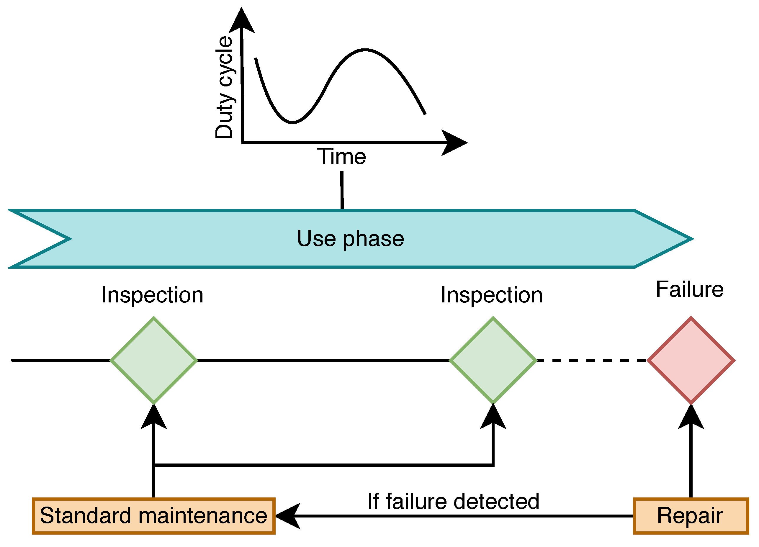 Metals 11 01527 g012