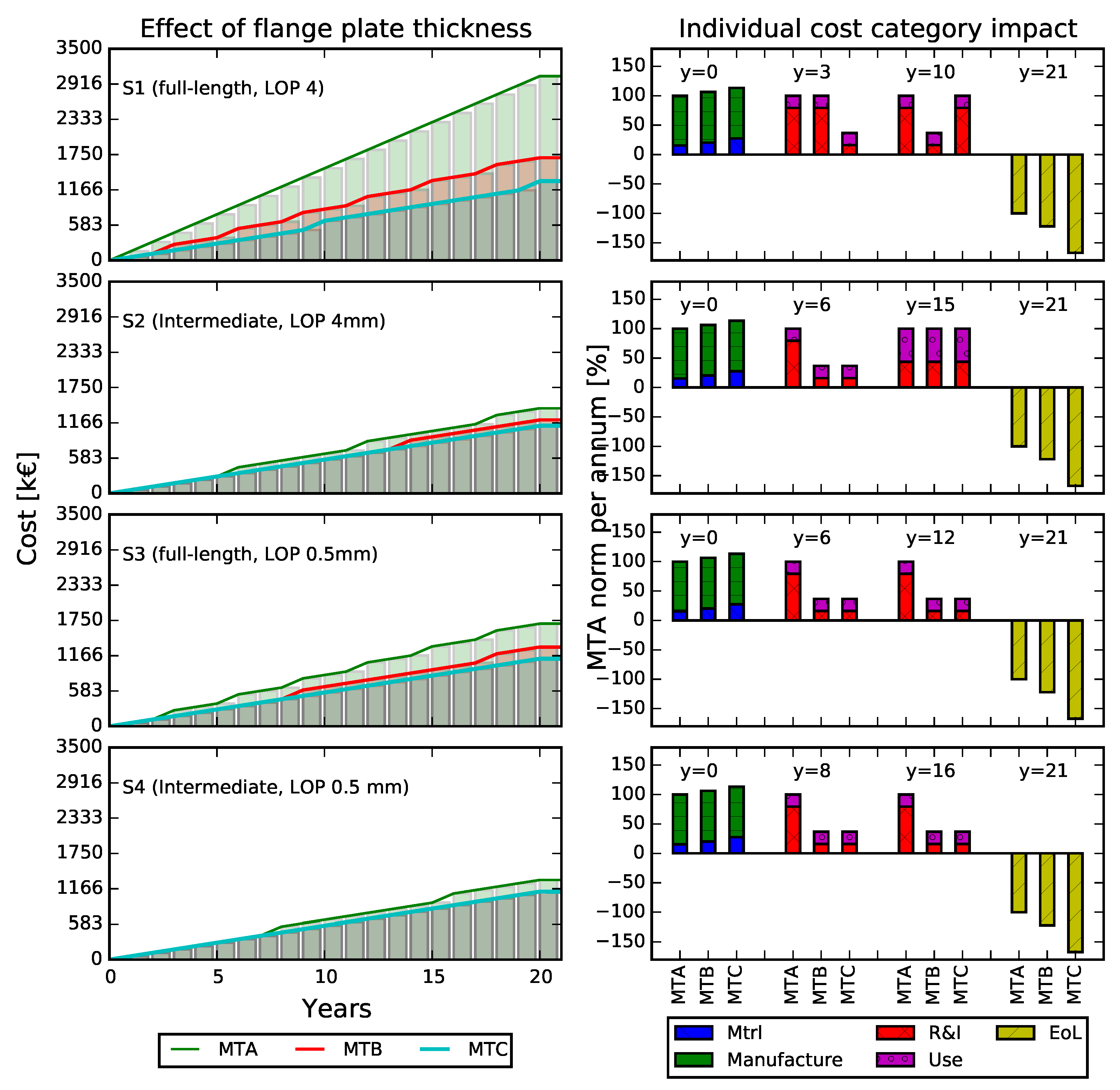 Metals 11 01527 g013