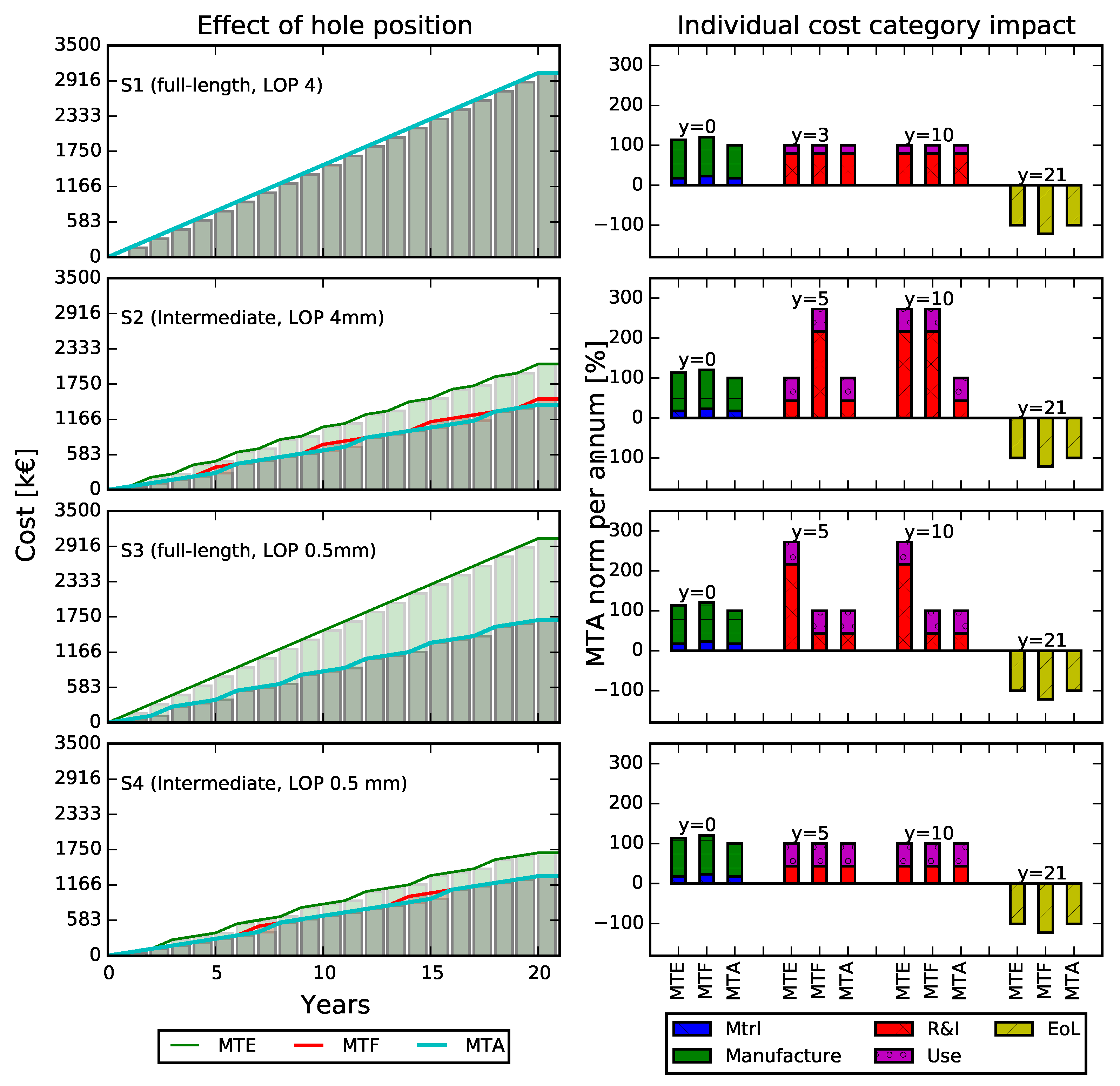 Metals 11 01527 g015