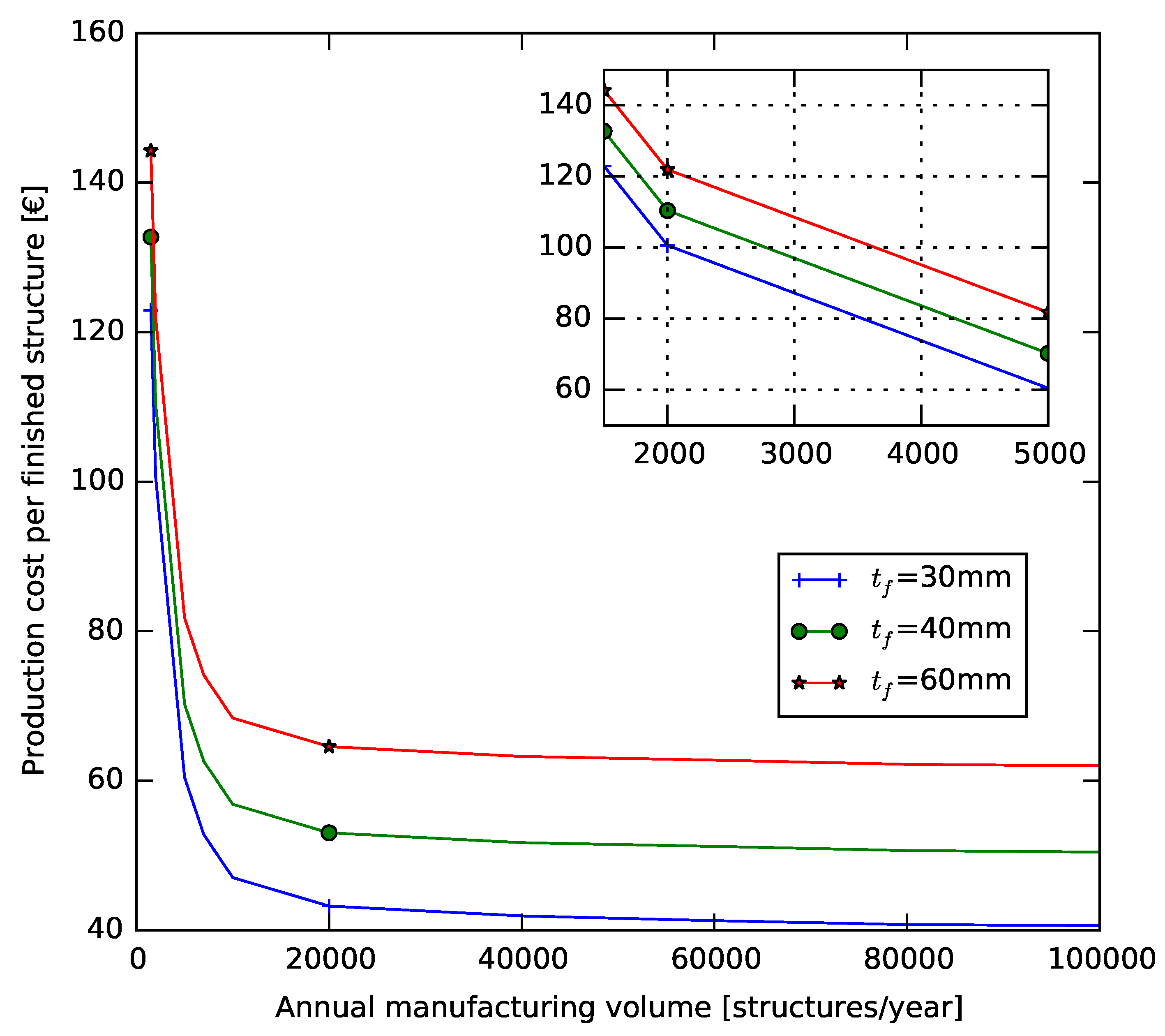 Metals 11 01527 g016